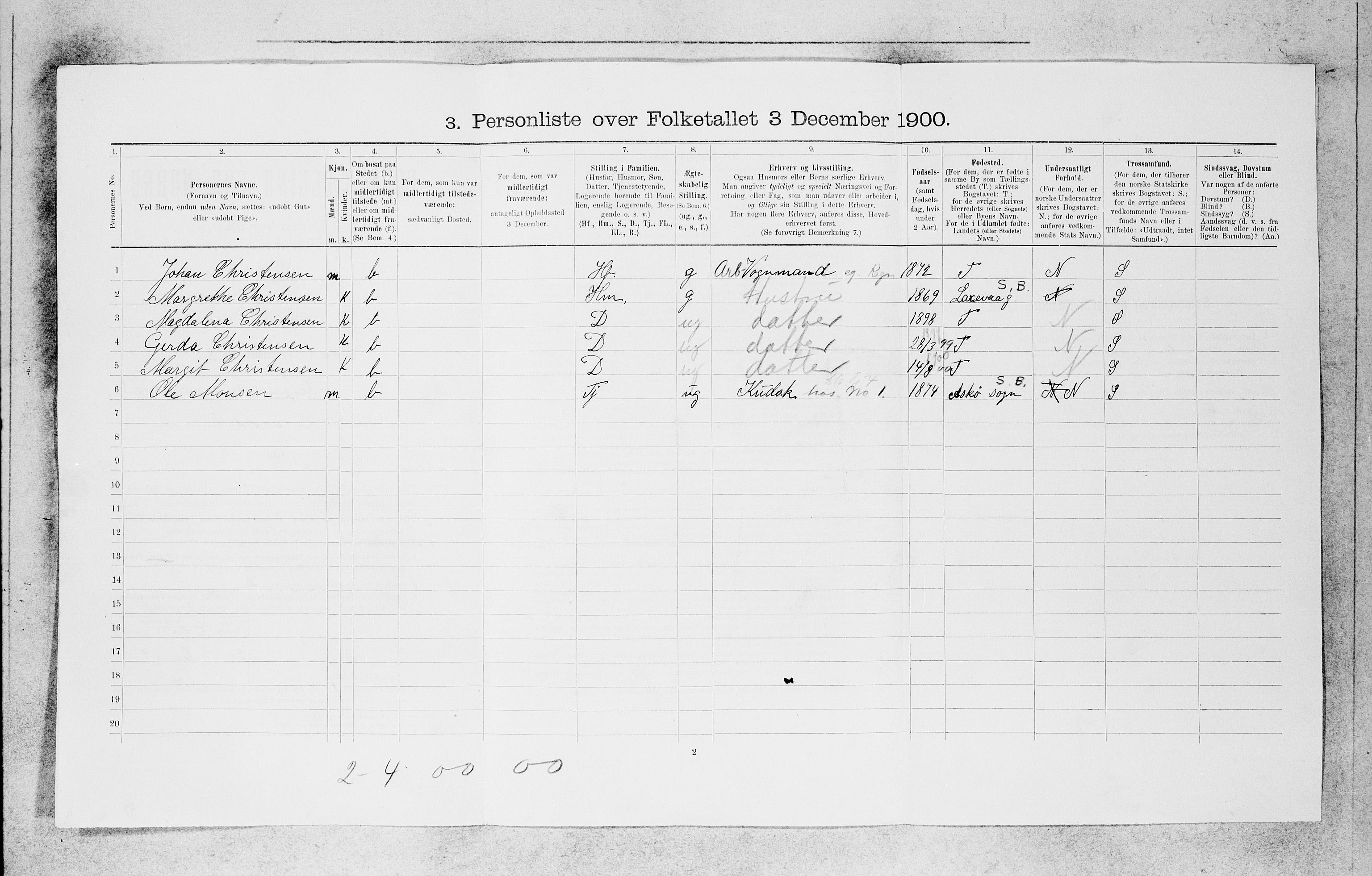 SAB, 1900 census for Bergen, 1900, p. 19988