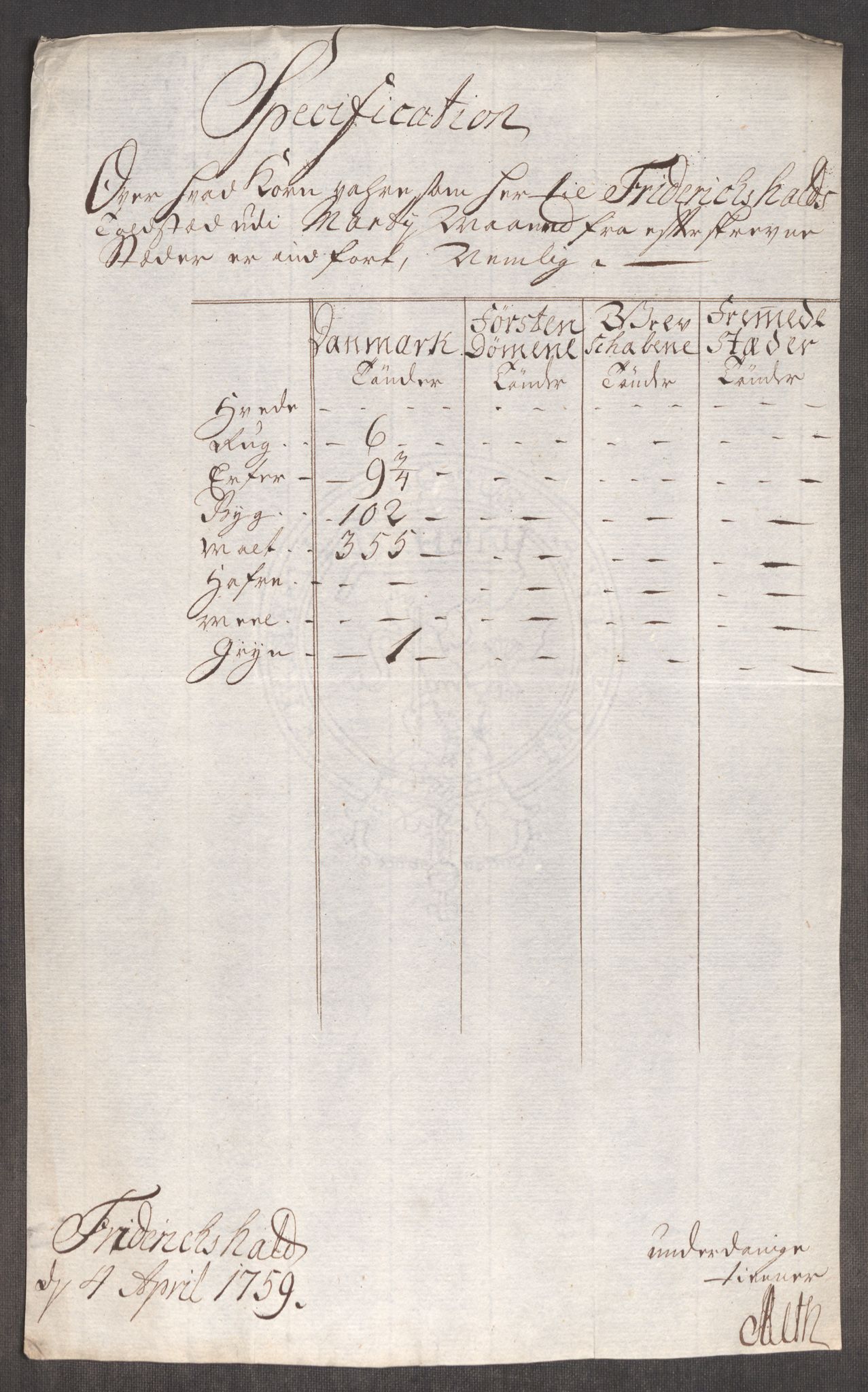 Rentekammeret inntil 1814, Realistisk ordnet avdeling, RA/EA-4070/Oe/L0006: [Ø1]: Priskuranter, 1758-1760, p. 330