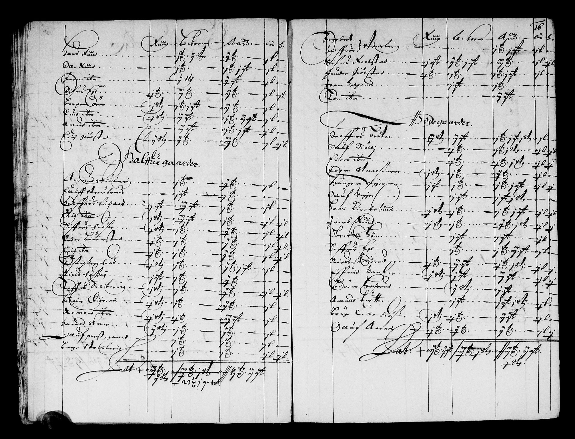 Rentekammeret inntil 1814, Reviderte regnskaper, Stiftamtstueregnskaper, Landkommissariatet på Akershus og Akershus stiftamt, AV/RA-EA-5869/R/Ra/L0009: Landkommissariatet på Akershus, 1662