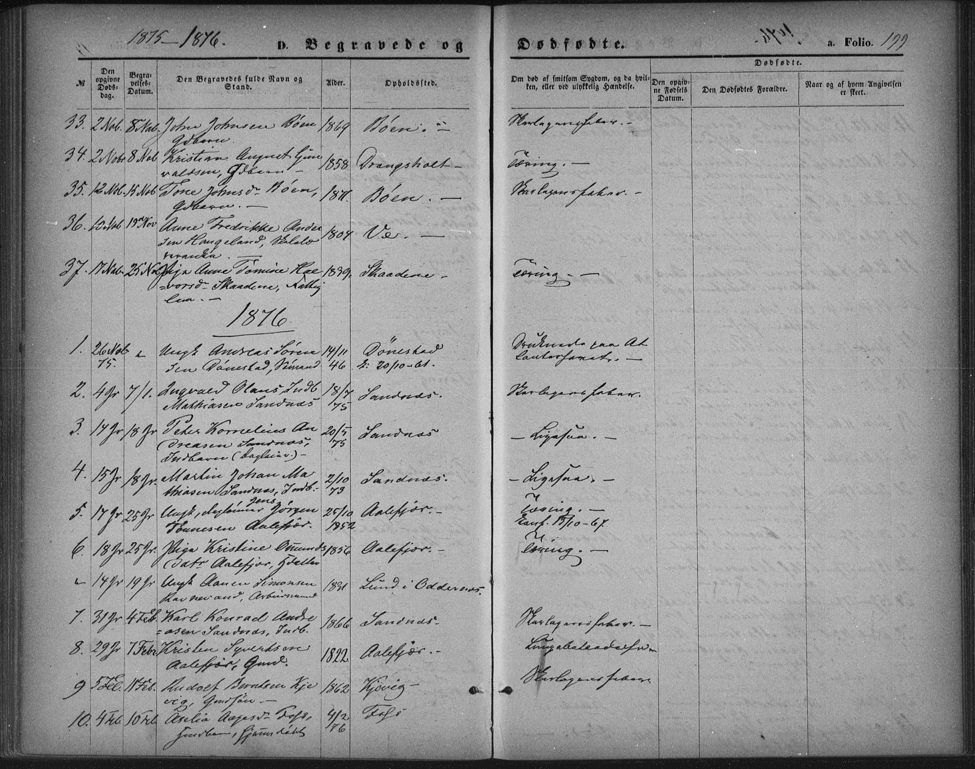 Tveit sokneprestkontor, SAK/1111-0043/F/Fa/L0006: Parish register (official) no. A 6, 1872-1886, p. 199