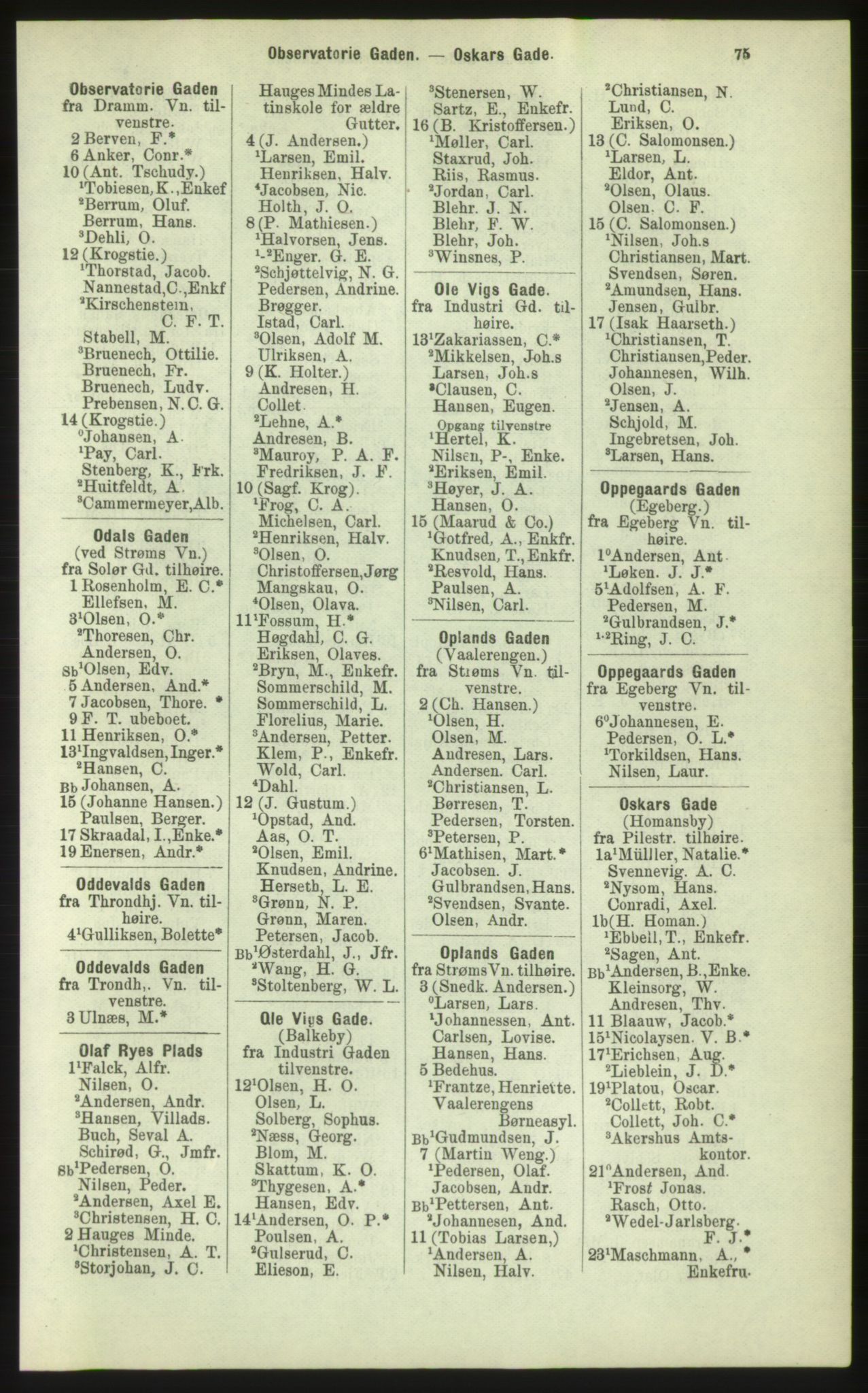 Kristiania/Oslo adressebok, PUBL/-, 1884, p. 75