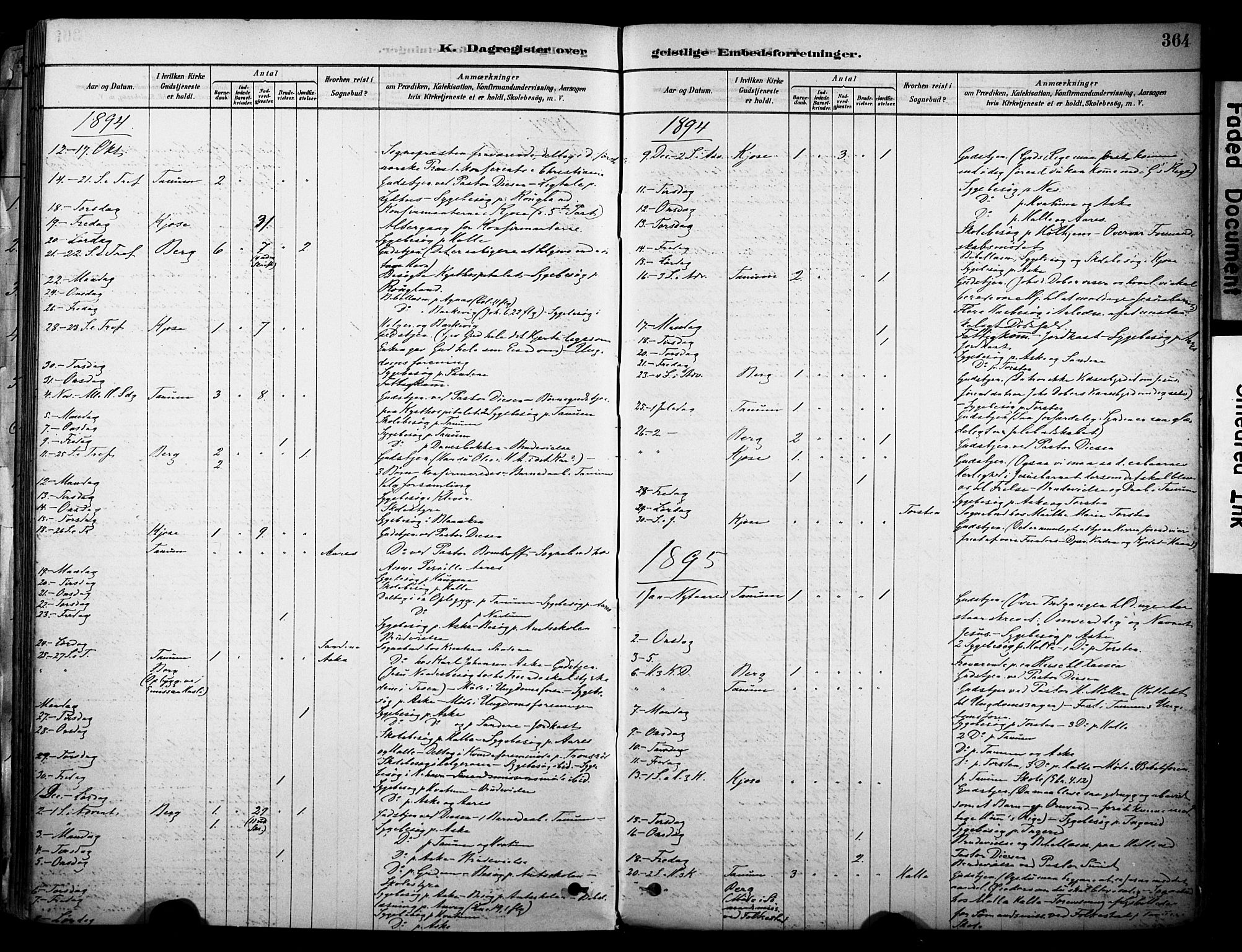 Brunlanes kirkebøker, AV/SAKO-A-342/F/Fc/L0001: Parish register (official) no. III 1, 1878-1899, p. 364