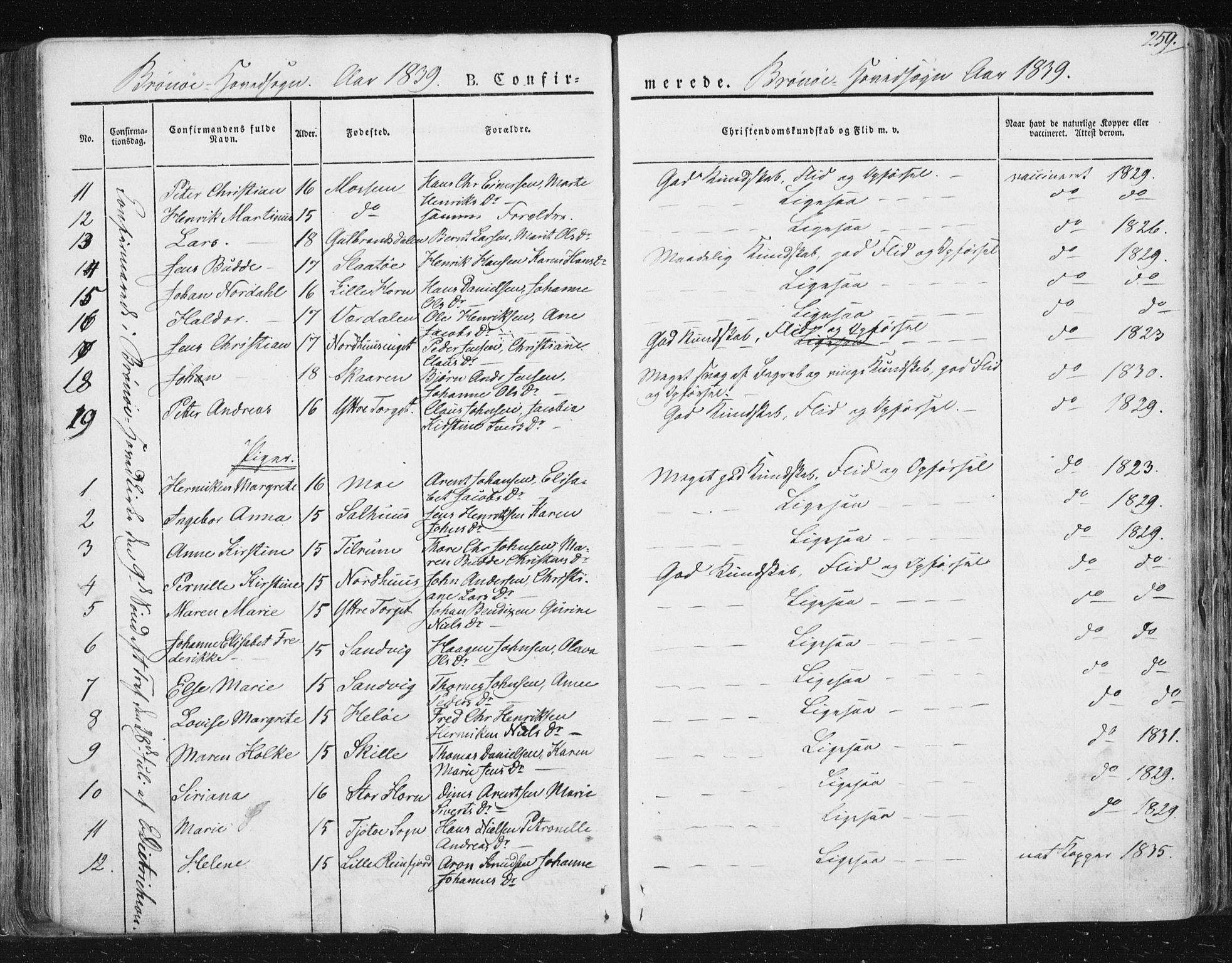 Ministerialprotokoller, klokkerbøker og fødselsregistre - Nordland, SAT/A-1459/813/L0198: Parish register (official) no. 813A08, 1834-1874, p. 259