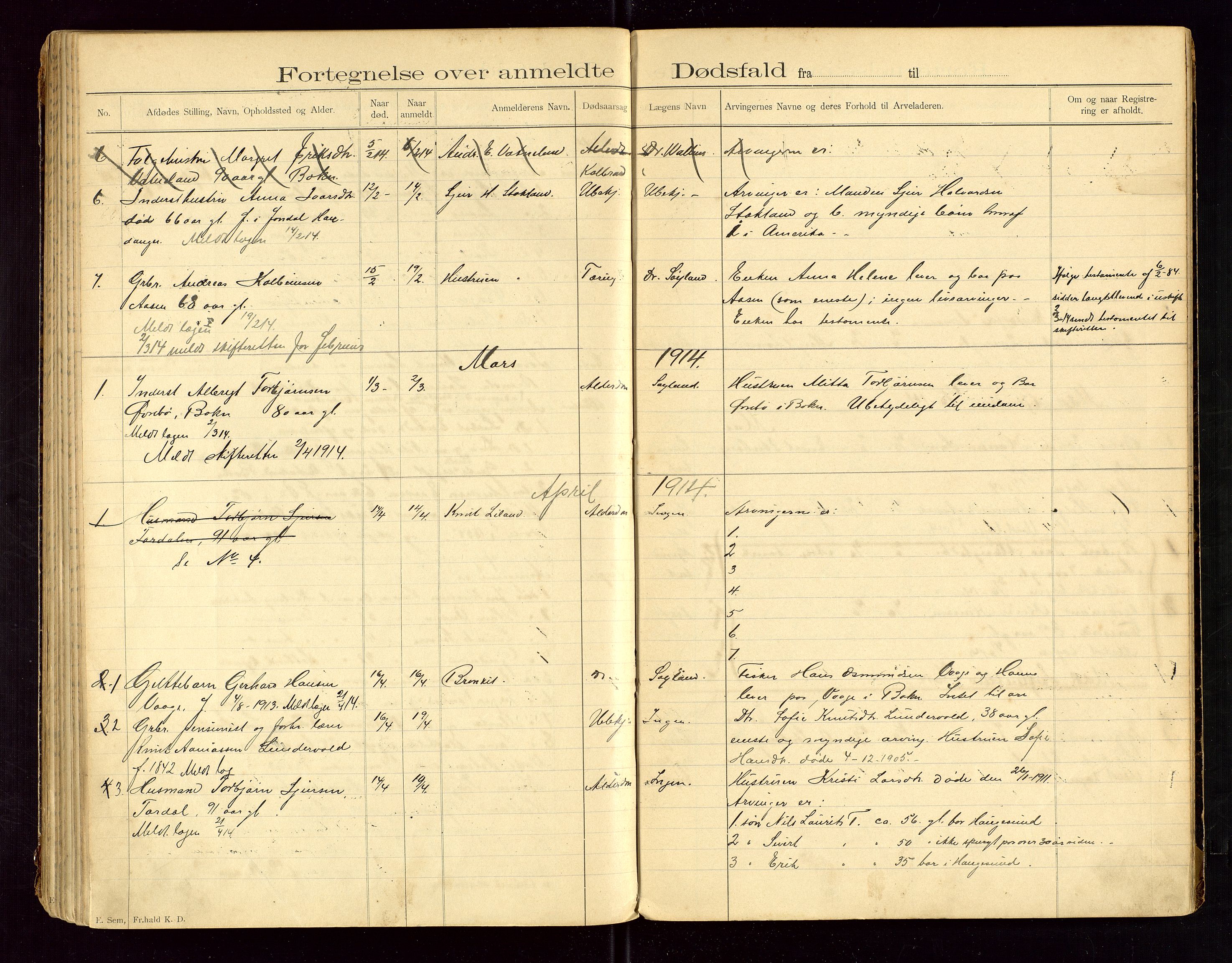 Tysvær lensmannskontor, AV/SAST-A-100192/Gga/L0002: "Dødsfalds-Protokol for Lensmanden i Tysvær Lensmandsdistrikt", 1897-1916