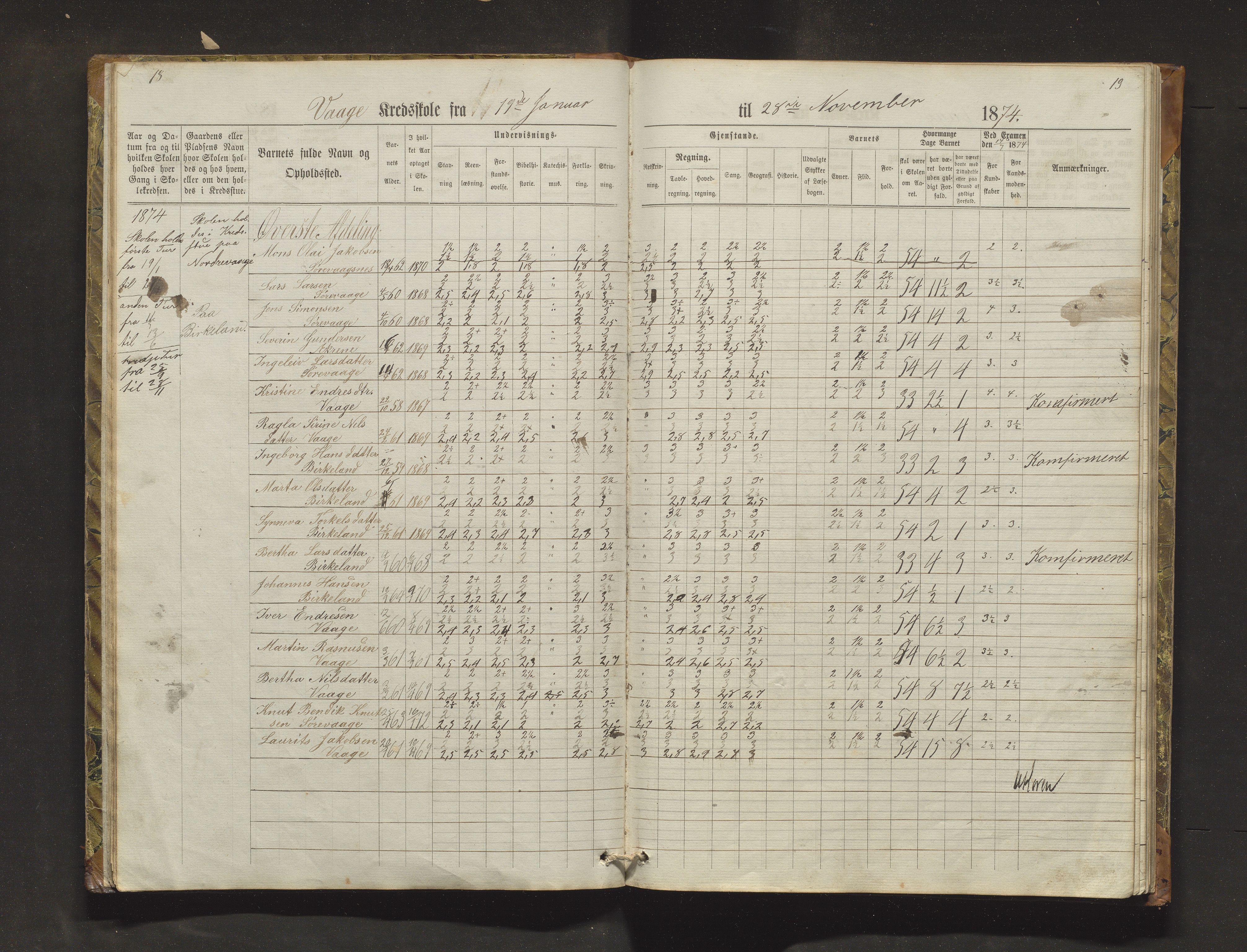 Sveio kommune. Barneskulane, IKAH/1216-231/F/Fa/L0018: Skuleprotokoll for Nordre Våge, Eilerås, Våge og Vikse krinsskular, 1870-1889, p. 18-19