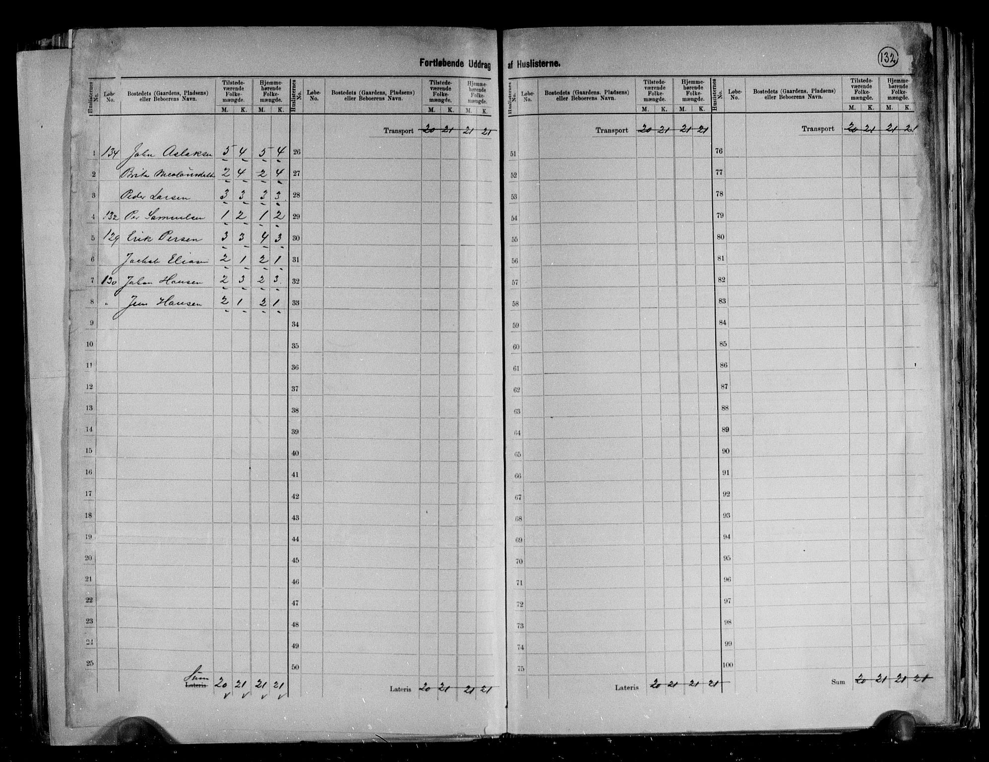 RA, 1891 census for 2019 Kjelvik, 1891, p. 8