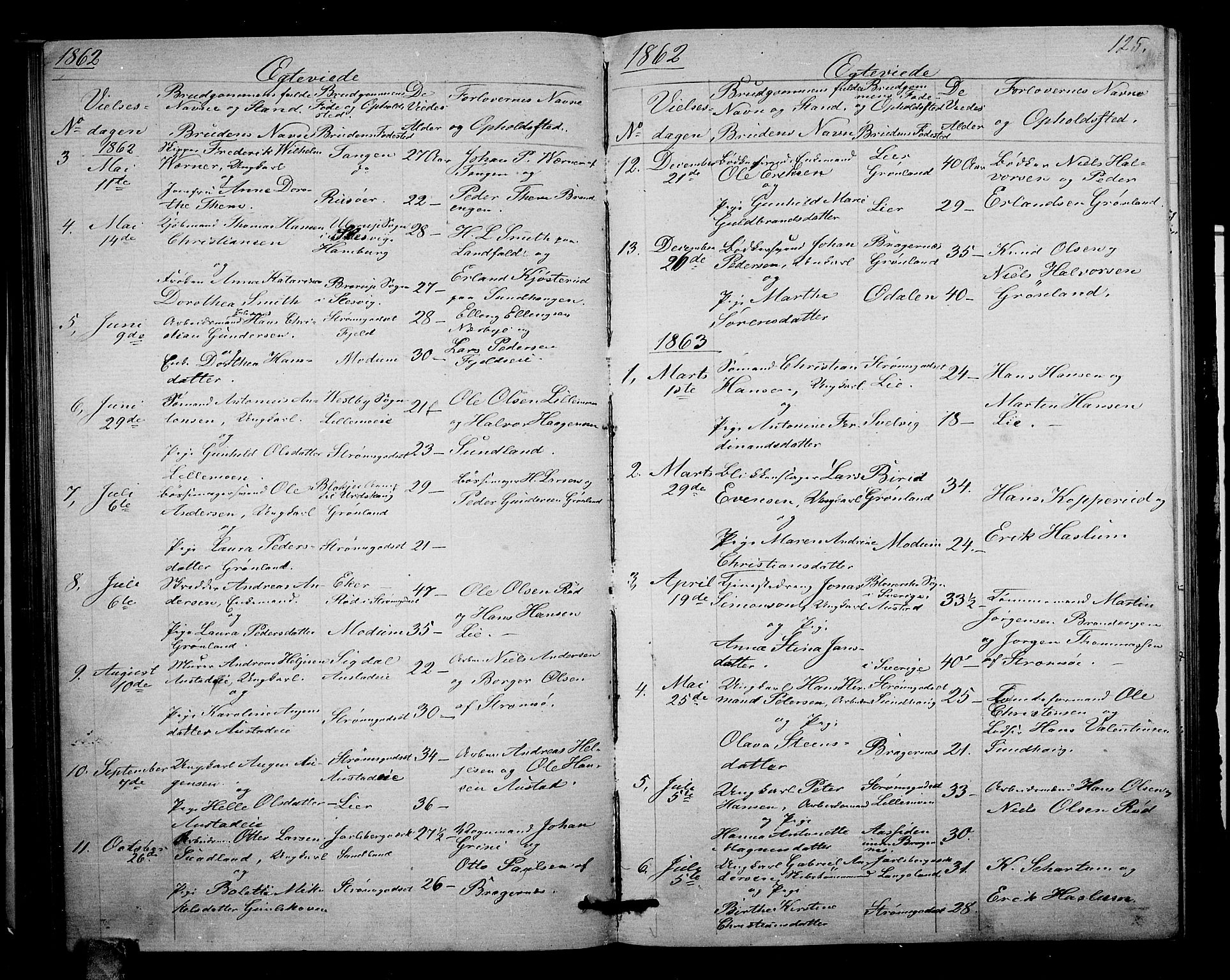 Strømsgodset kirkebøker, SAKO/A-324/G/Ga/L0001: Parish register (copy) no. 1, 1860-1884, p. 125