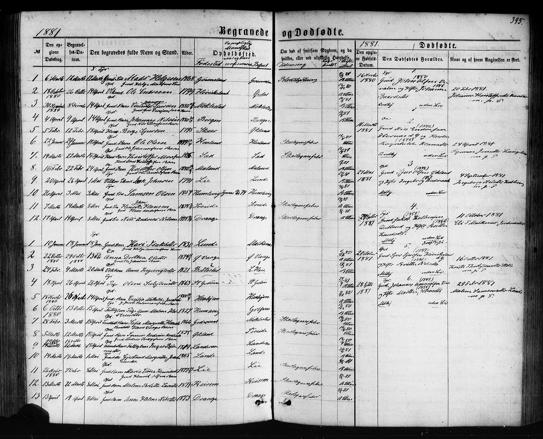 Tysnes sokneprestembete, SAB/A-78601/H/Haa: Parish register (official) no. A 12, 1872-1886, p. 395