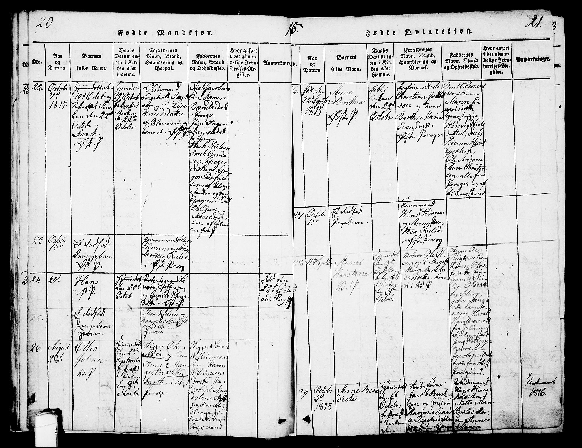 Porsgrunn kirkebøker , SAKO/A-104/G/Gb/L0001: Parish register (copy) no. II 1, 1817-1828, p. 20-21