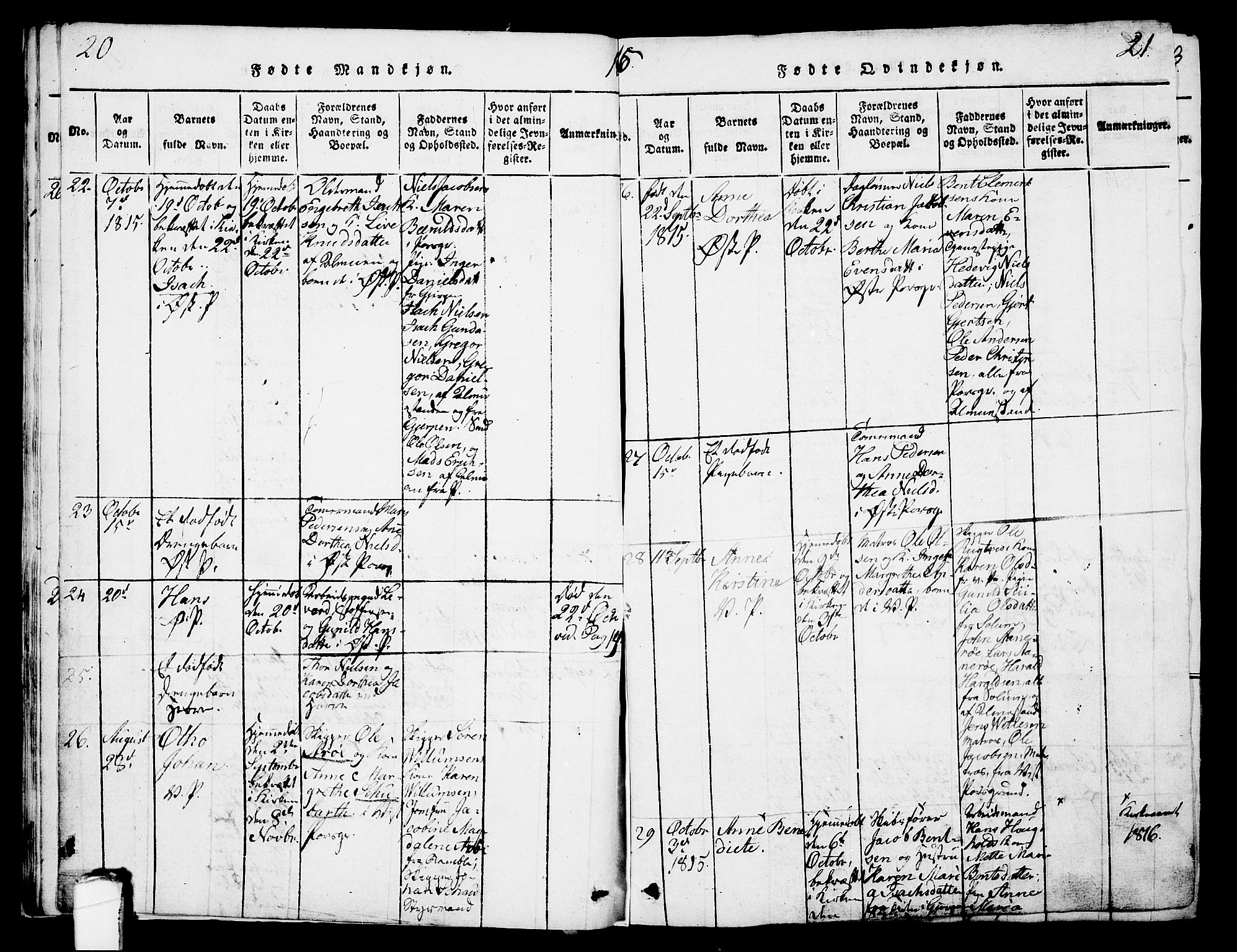 Porsgrunn kirkebøker , AV/SAKO-A-104/G/Gb/L0001: Parish register (copy) no. II 1, 1817-1828, p. 20-21