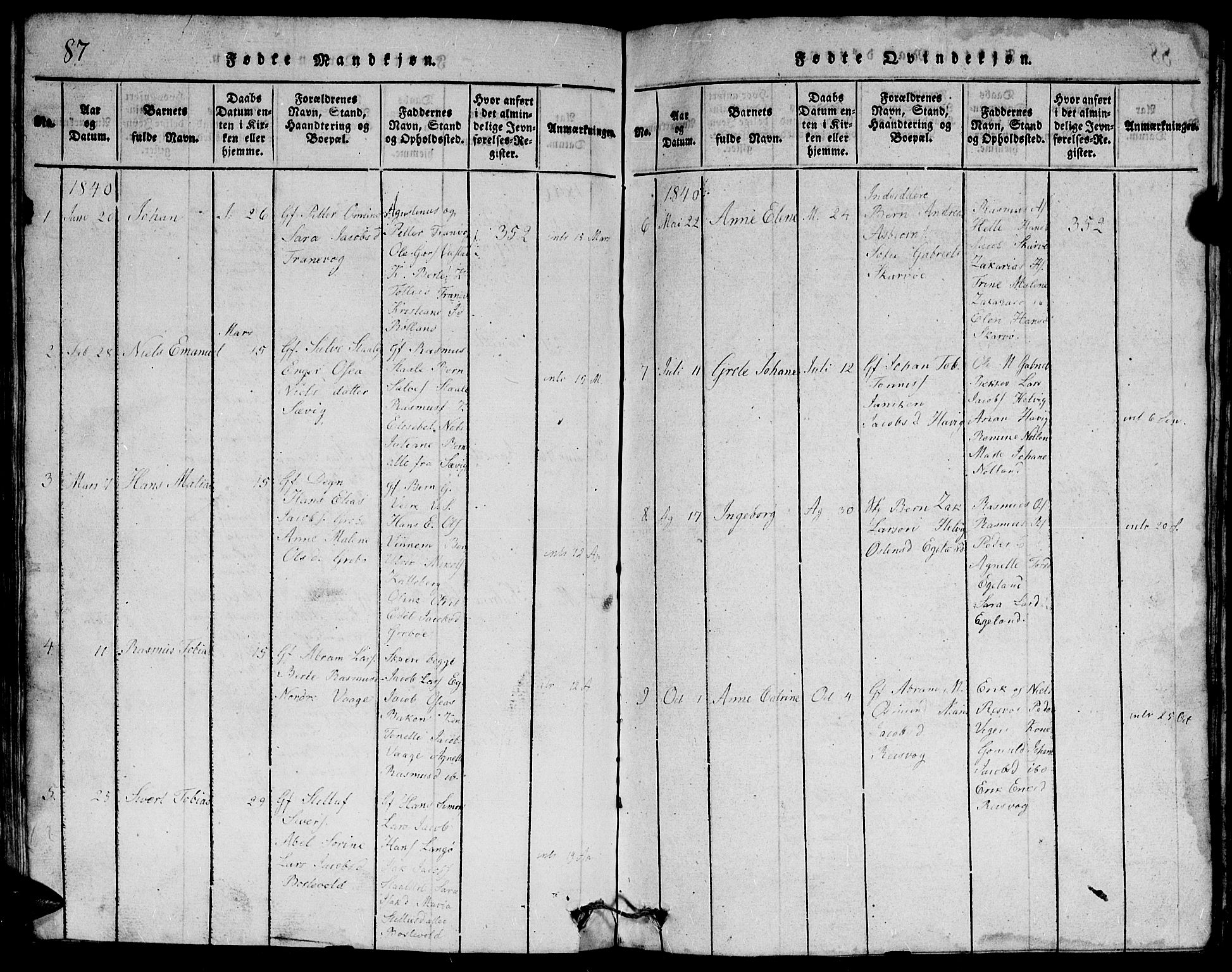 Herad sokneprestkontor, AV/SAK-1111-0018/F/Fb/Fbb/L0001: Parish register (copy) no. B 1, 1815-1852, p. 87