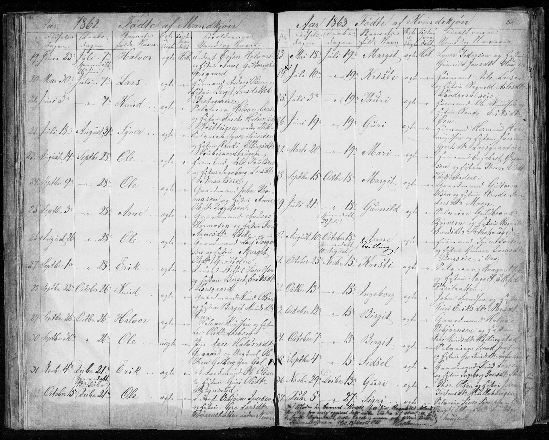 Hol kirkebøker, SAKO/A-227/F/Fa/L0001: Parish register (official) no. I 1, 1850-1870, p. 51-52