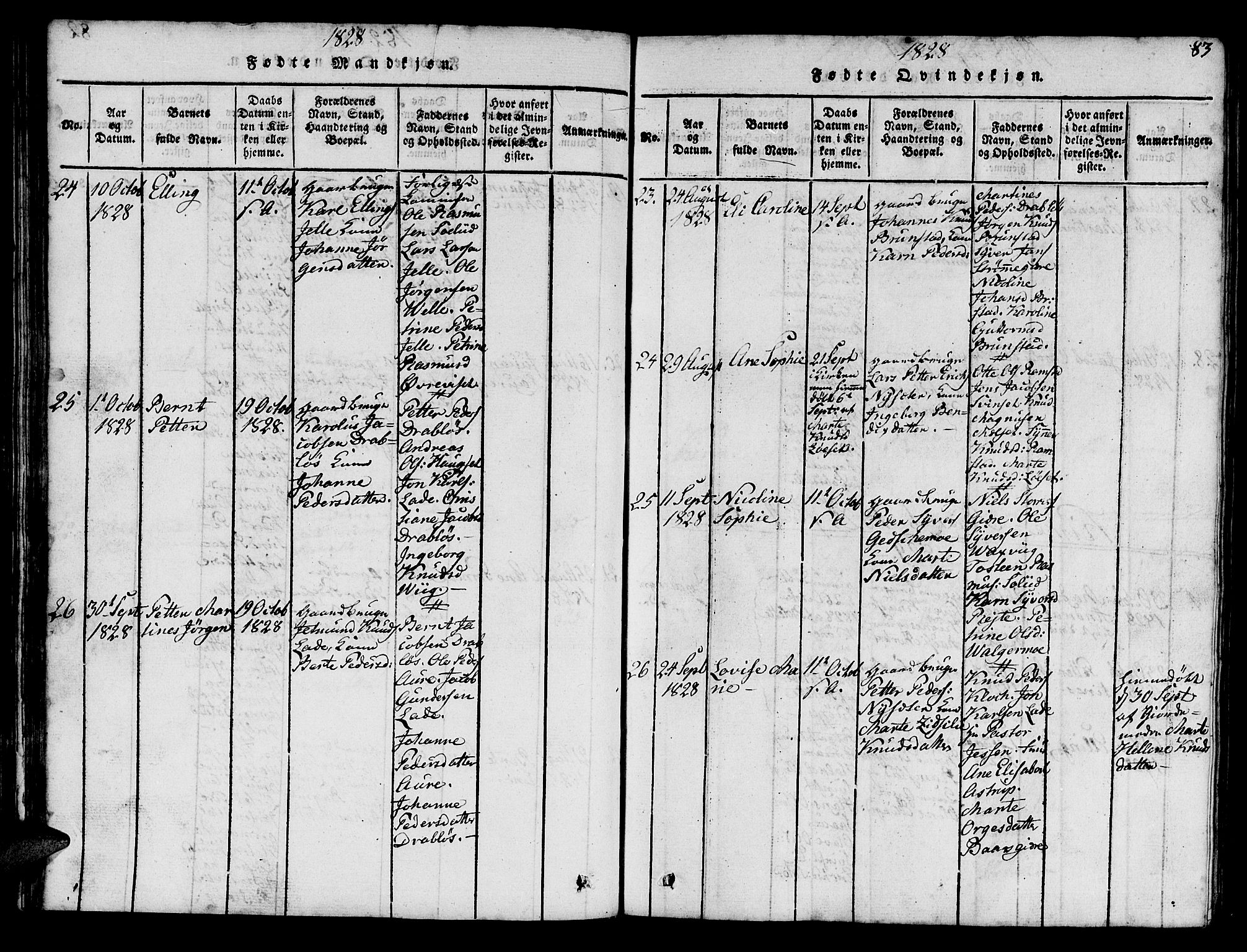 Ministerialprotokoller, klokkerbøker og fødselsregistre - Møre og Romsdal, AV/SAT-A-1454/522/L0322: Parish register (copy) no. 522C01, 1816-1830, p. 83