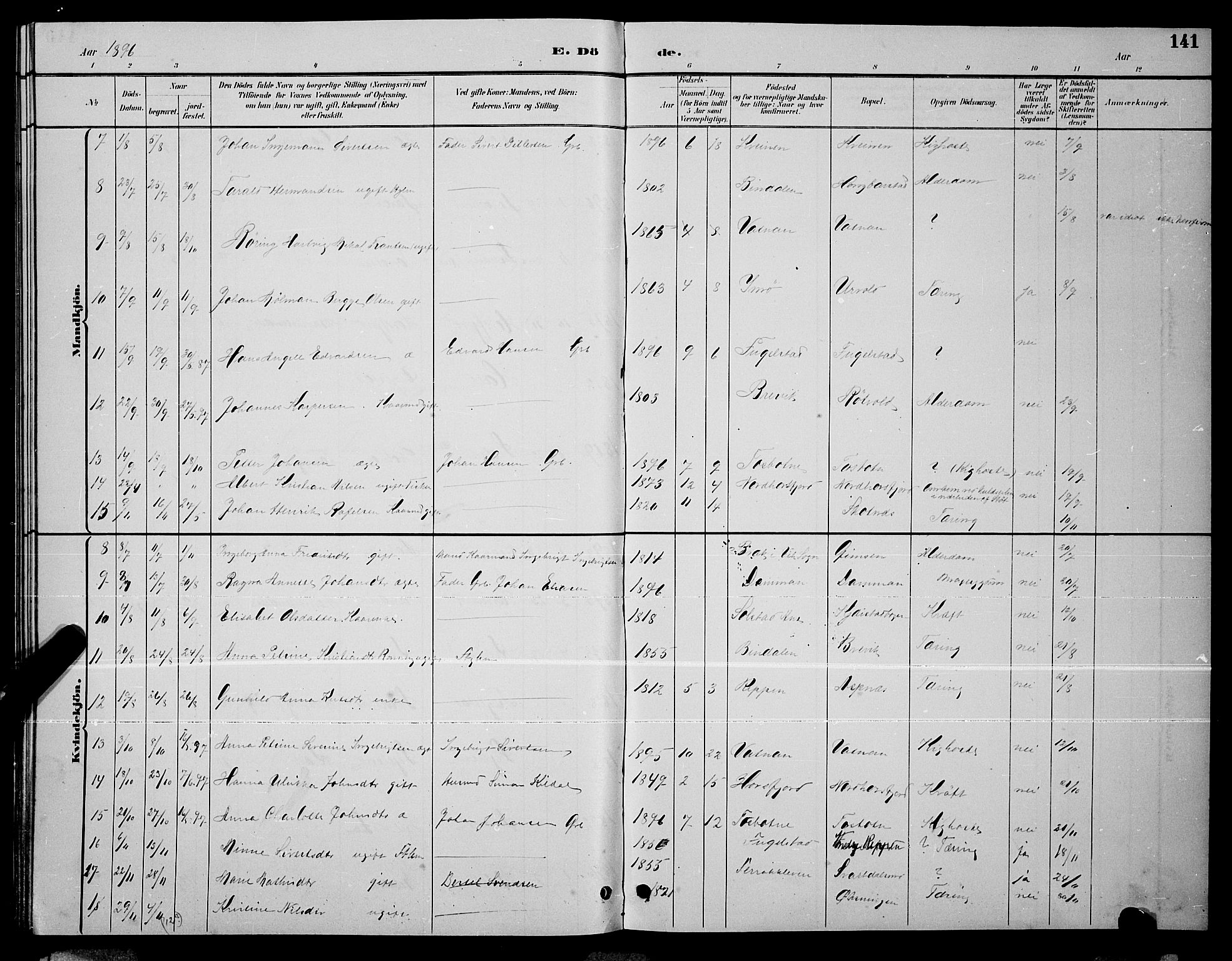 Ministerialprotokoller, klokkerbøker og fødselsregistre - Nordland, SAT/A-1459/810/L0160: Parish register (copy) no. 810C03, 1884-1896, p. 141