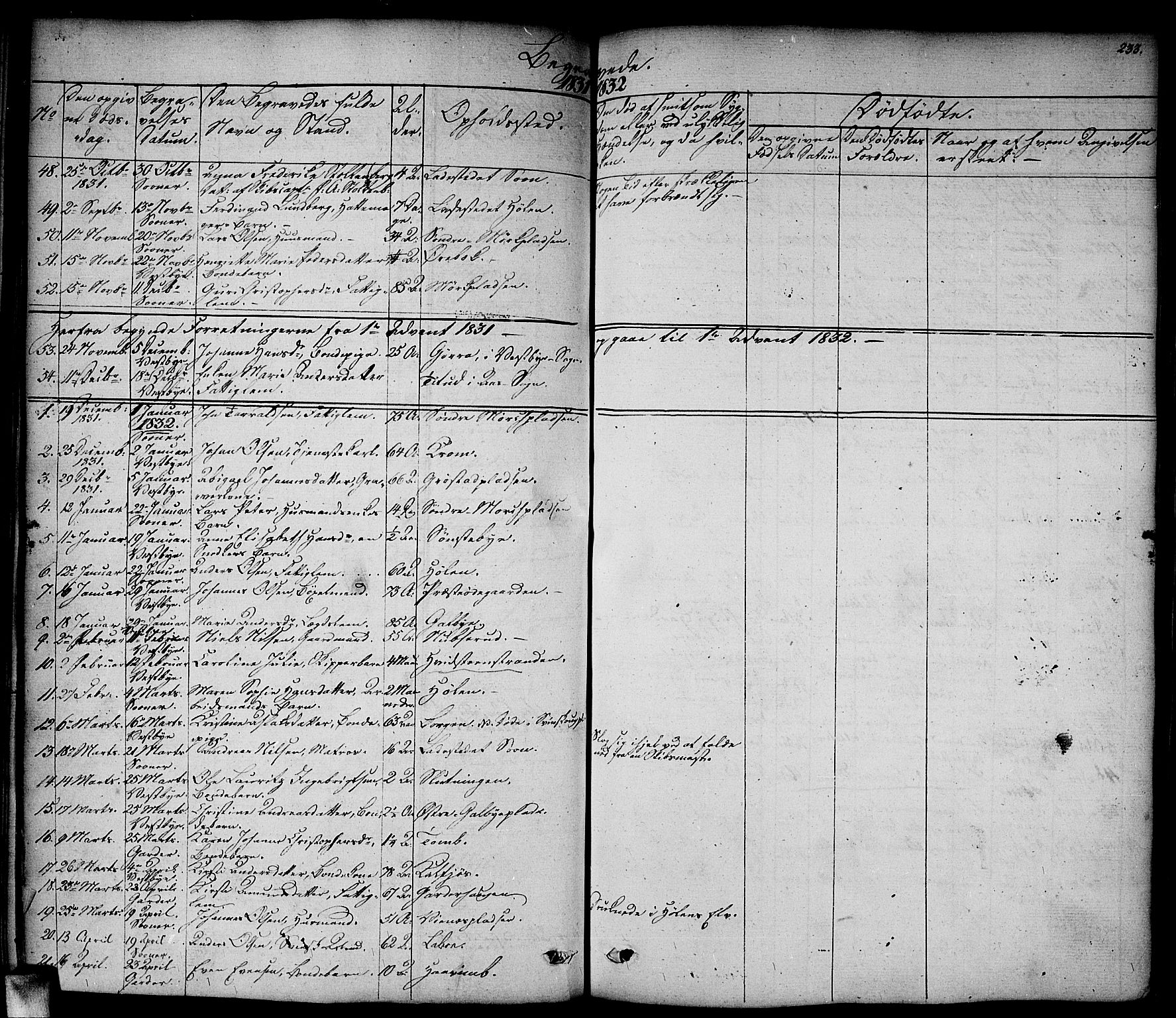 Vestby prestekontor Kirkebøker, AV/SAO-A-10893/F/Fa/L0006: Parish register (official) no. I 6, 1827-1849, p. 233