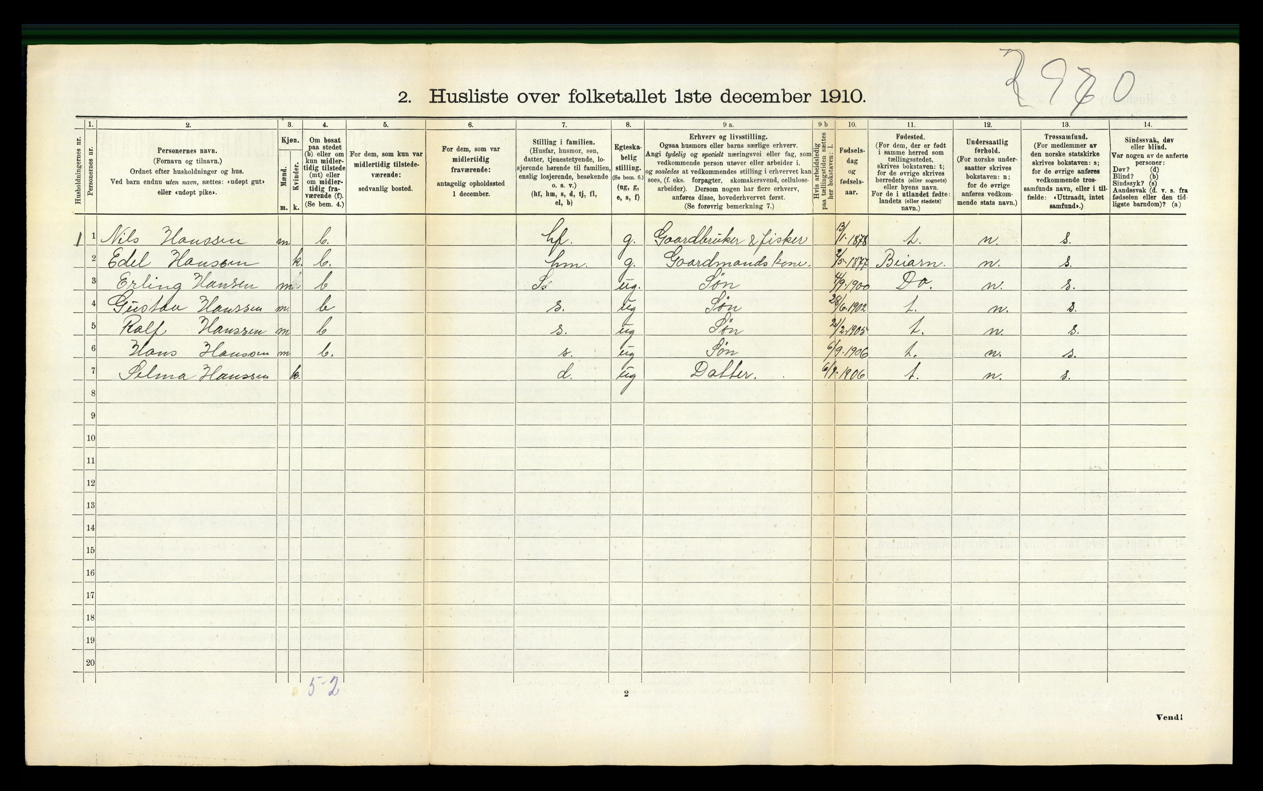 RA, 1910 census for Kjerringøy, 1910, p. 190