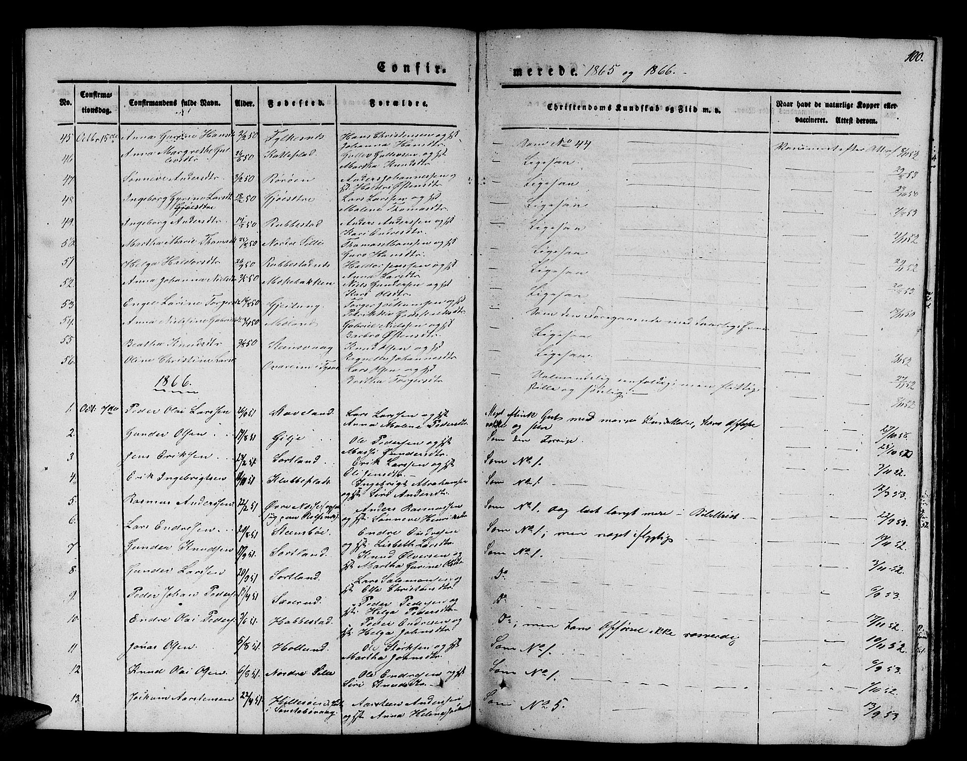Finnås sokneprestembete, SAB/A-99925/H/Ha/Hab/Habb/L0001: Parish register (copy) no. B 1, 1851-1870, p. 100