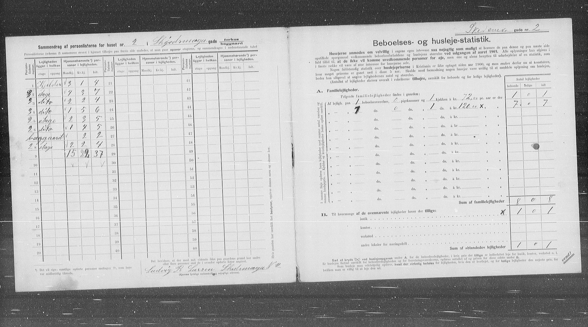 OBA, Municipal Census 1905 for Kristiania, 1905, p. 49415