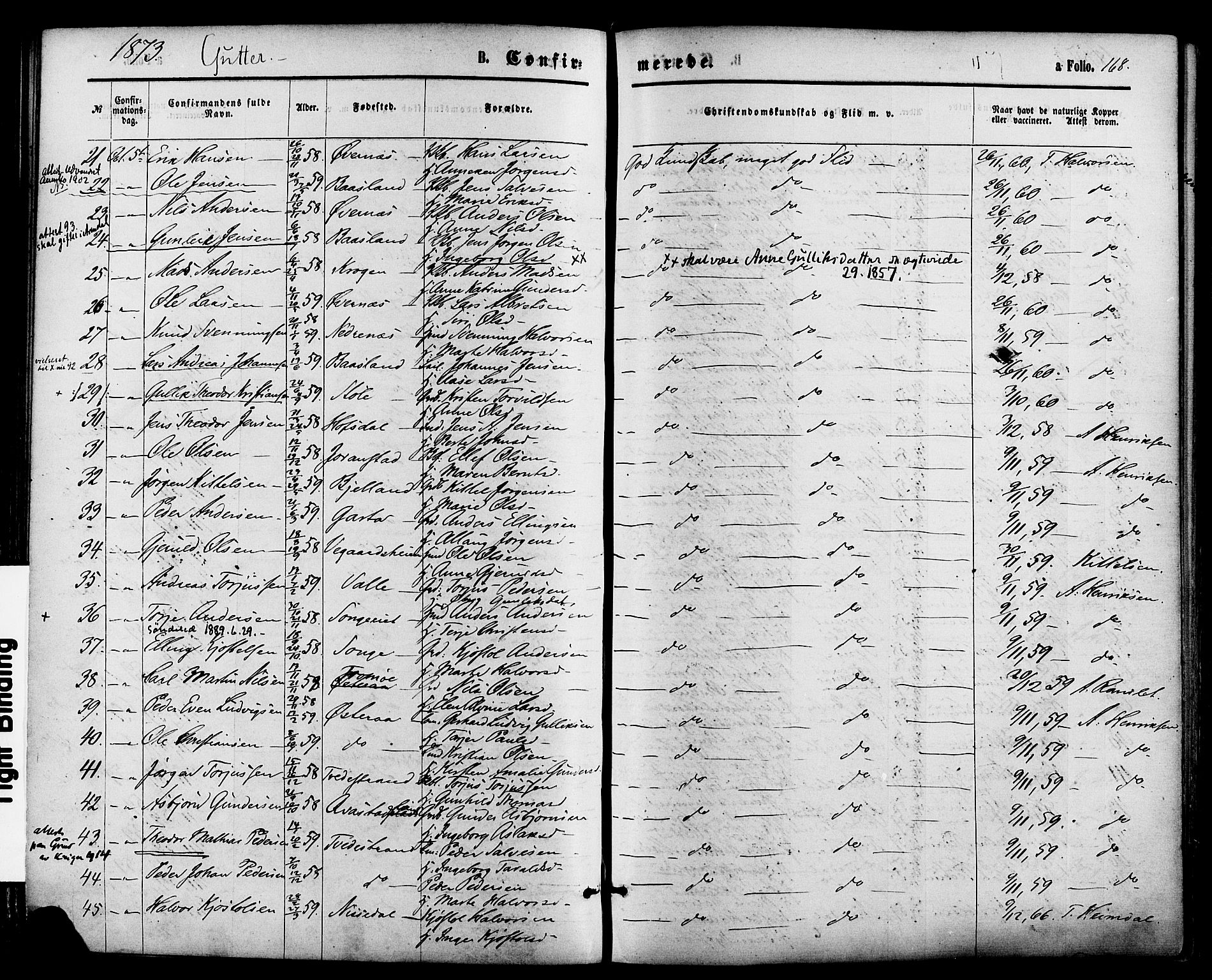 Holt sokneprestkontor, SAK/1111-0021/F/Fa/L0010: Parish register (official) no. A 10, 1872-1885, p. 168