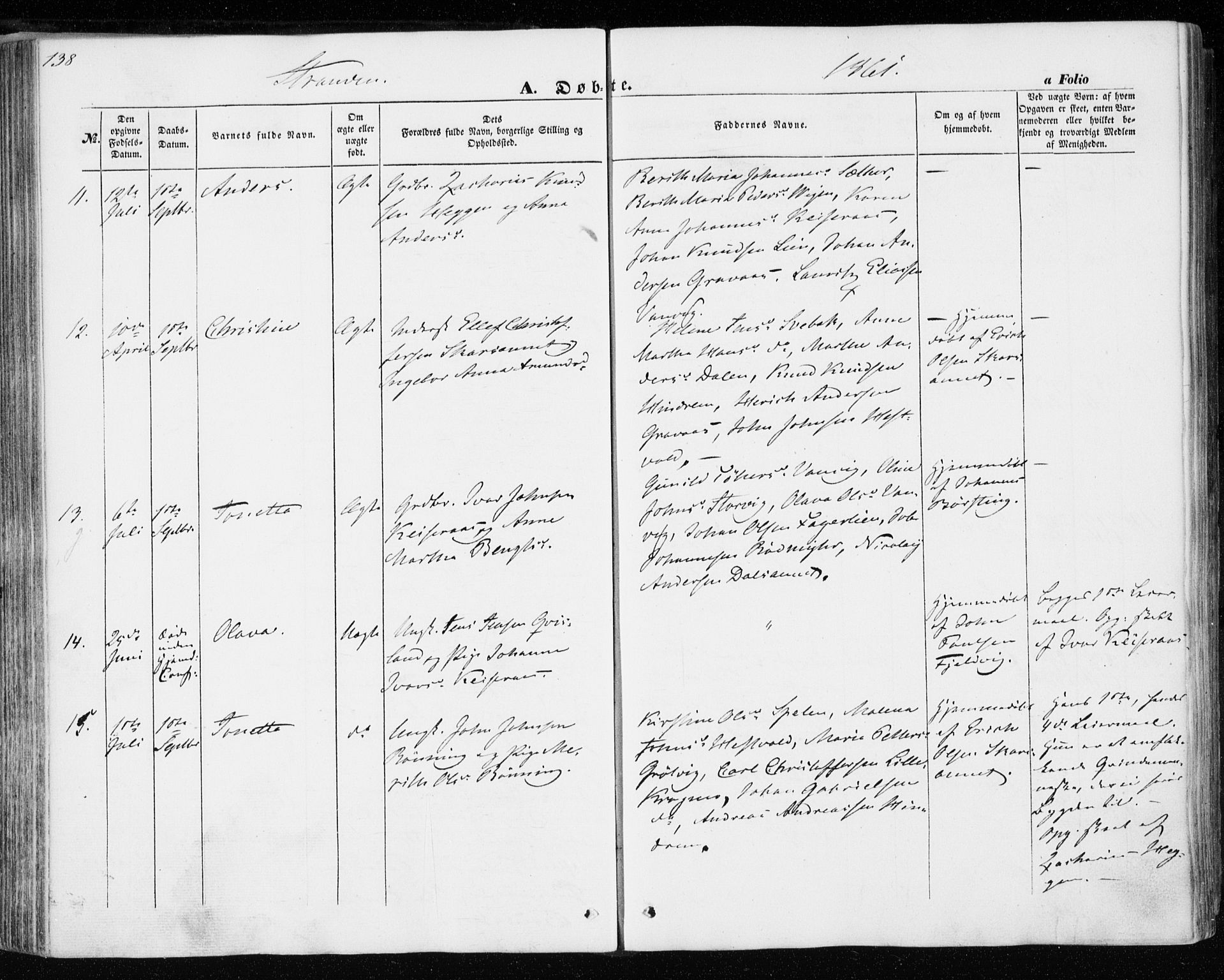 Ministerialprotokoller, klokkerbøker og fødselsregistre - Nord-Trøndelag, SAT/A-1458/701/L0008: Parish register (official) no. 701A08 /2, 1854-1863, p. 138