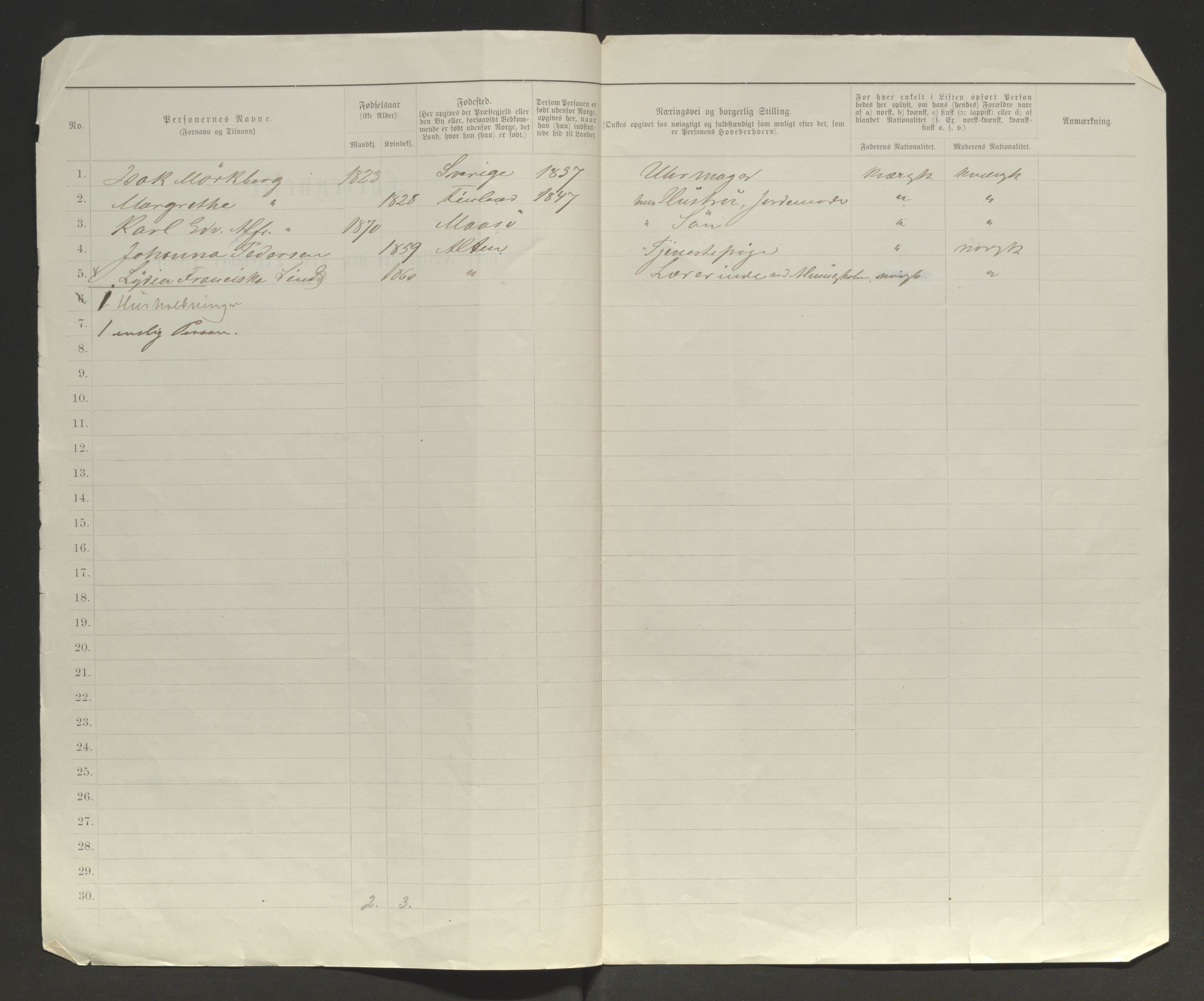 SATØ, 1885 census for 2003 Vadsø, 1885, p. 101b