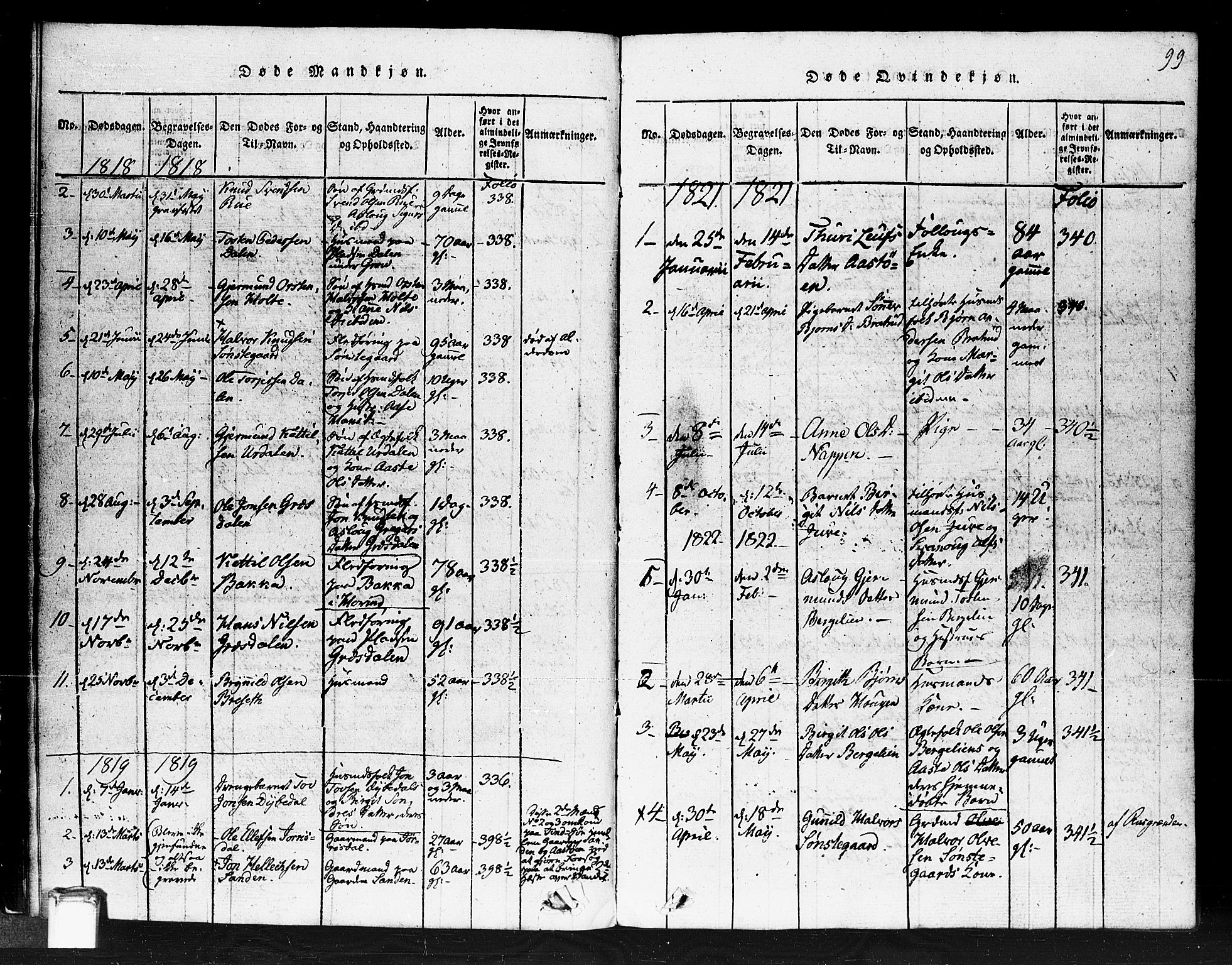 Gransherad kirkebøker, SAKO/A-267/F/Fb/L0002: Parish register (official) no. II 2, 1815-1843, p. 99