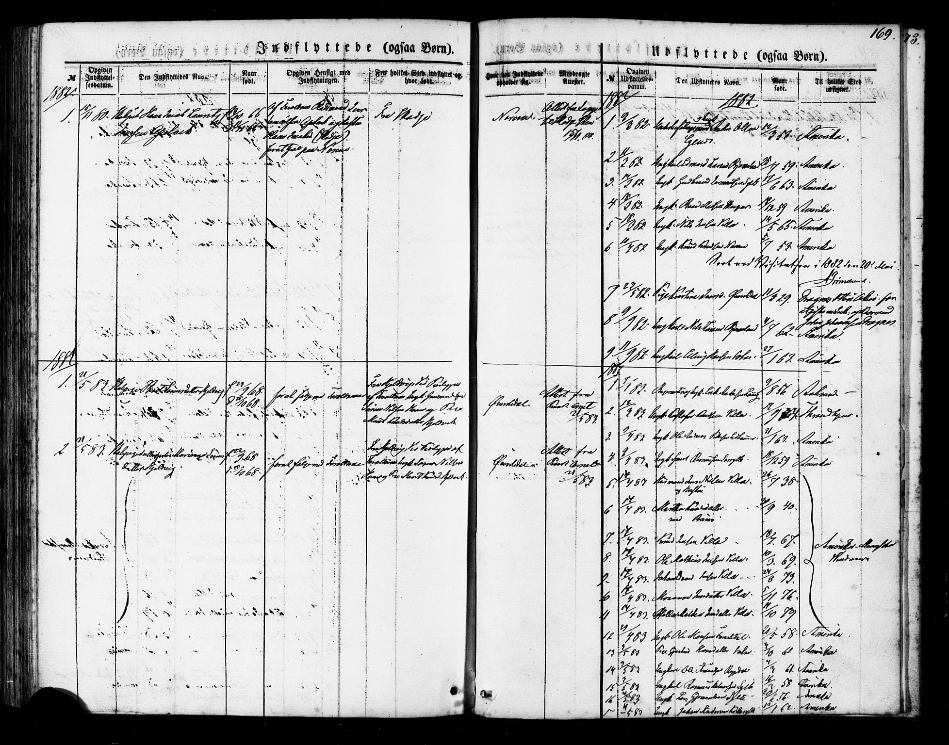 Ministerialprotokoller, klokkerbøker og fødselsregistre - Møre og Romsdal, SAT/A-1454/541/L0545: Parish register (official) no. 541A02, 1872-1886, p. 169