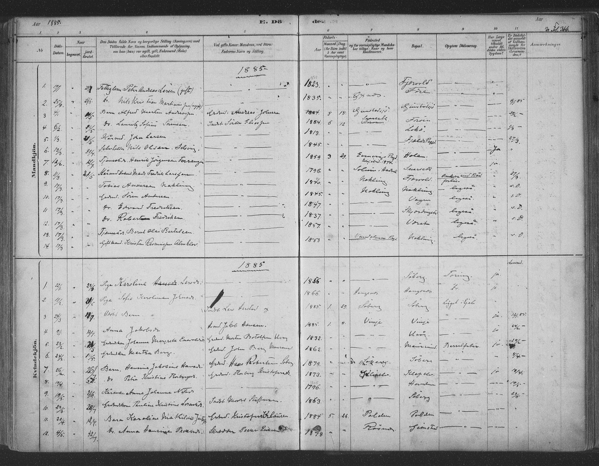 Ministerialprotokoller, klokkerbøker og fødselsregistre - Nordland, AV/SAT-A-1459/891/L1302: Parish register (official) no. 891A07, 1878-1895, p. 366