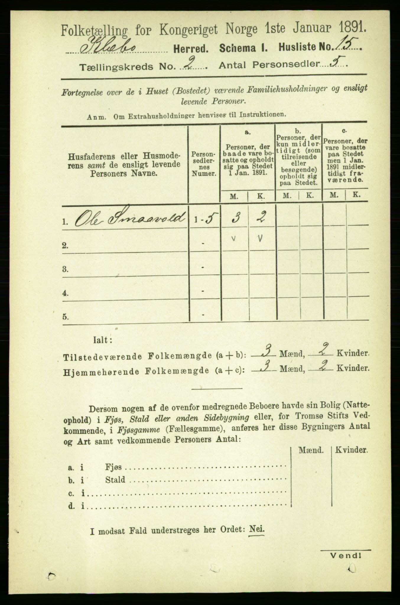 RA, 1891 census for 1662 Klæbu, 1891, p. 203