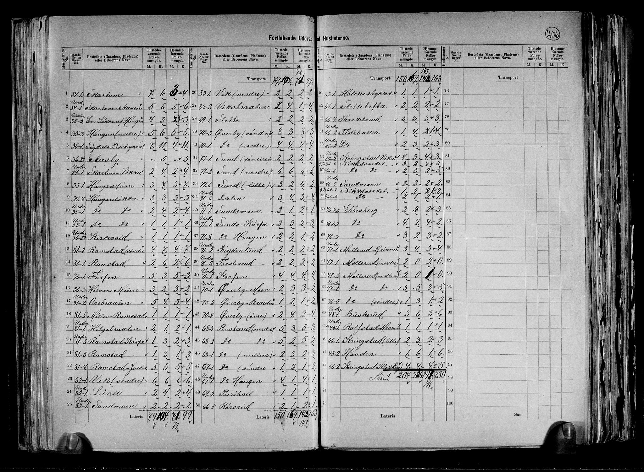 RA, 1891 census for 0621 Sigdal, 1891, p. 19