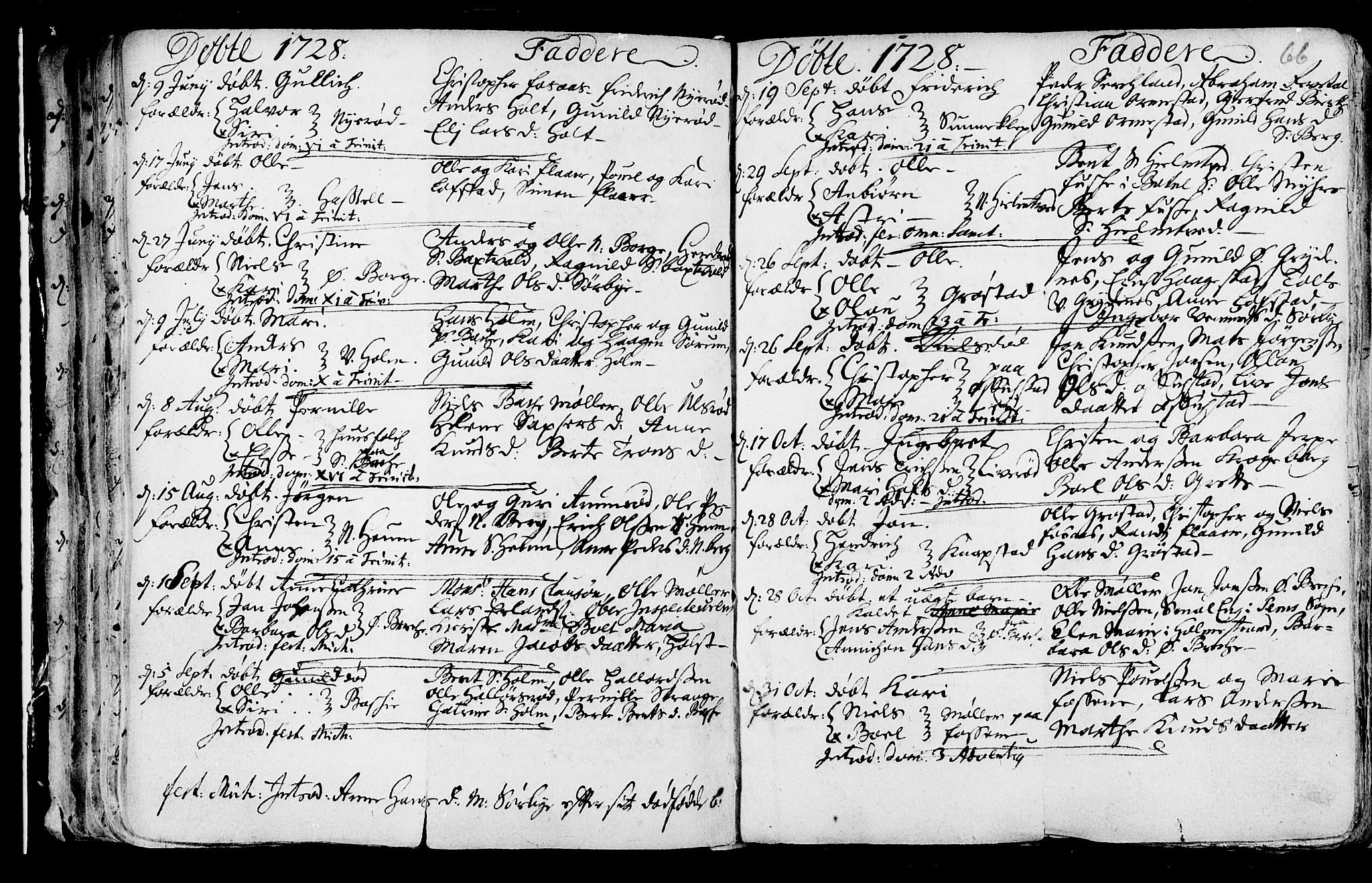 Våle kirkebøker, SAKO/A-334/F/Fa/L0002: Parish register (official) no. I 2, 1705-1732, p. 66