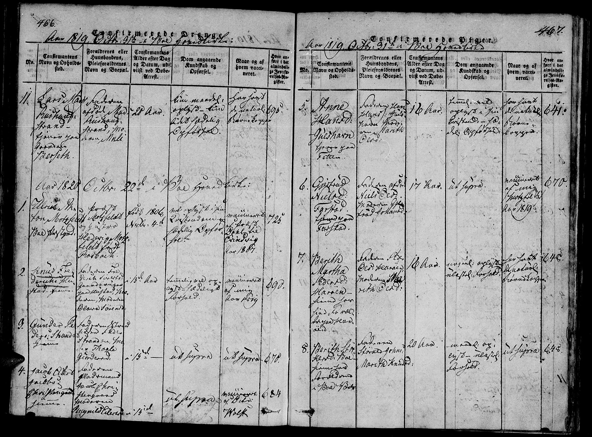 Ministerialprotokoller, klokkerbøker og fødselsregistre - Møre og Romsdal, SAT/A-1454/566/L0763: Parish register (official) no. 566A03 /1, 1817-1829, p. 466-467