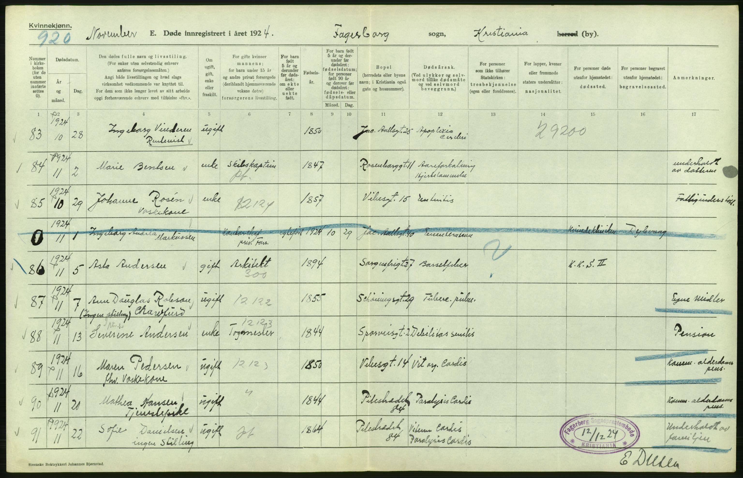 Statistisk sentralbyrå, Sosiodemografiske emner, Befolkning, AV/RA-S-2228/D/Df/Dfc/Dfcd/L0009: Kristiania: Døde kvinner, dødfødte, 1924, p. 180