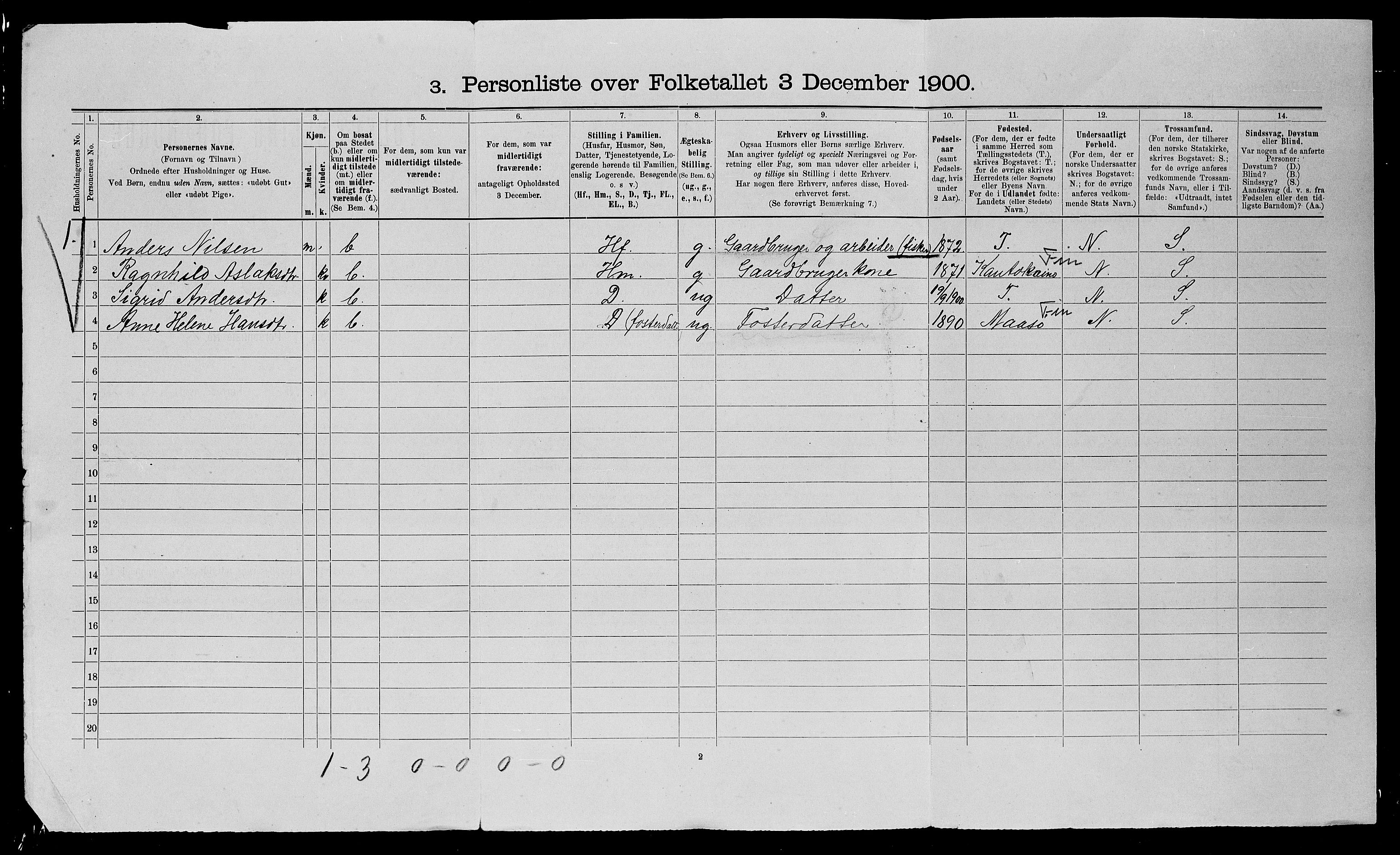 SATØ, 1900 census for Kvalsund, 1900, p. 16