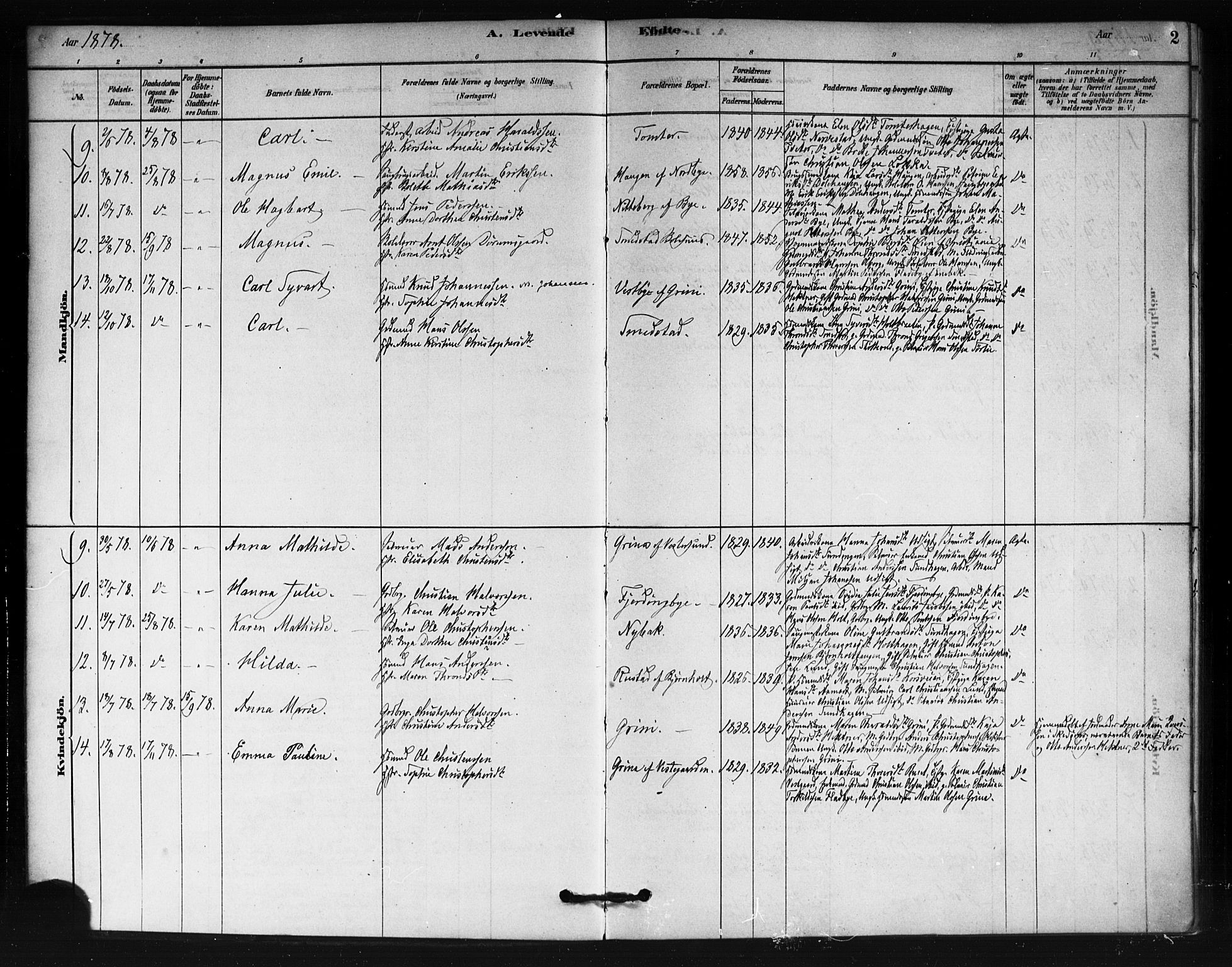 Fet prestekontor Kirkebøker, AV/SAO-A-10370a/F/Fb/L0001: Parish register (official) no. II 1, 1878-1891, p. 2