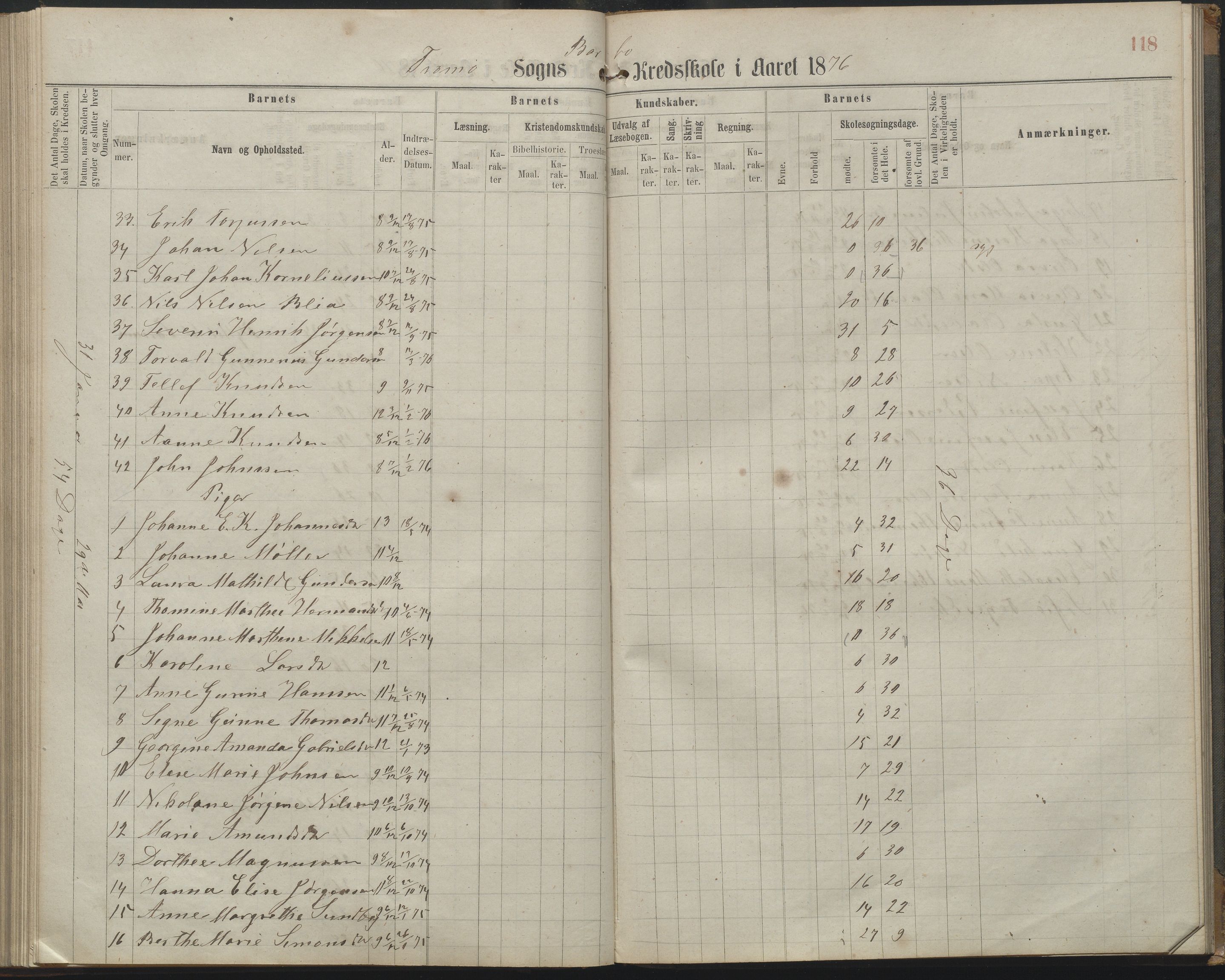 Arendal kommune, Katalog I, AAKS/KA0906-PK-I/07/L0161: Skoleprotokoll for 2. og 3. klasse, 1863-1877, p. 118