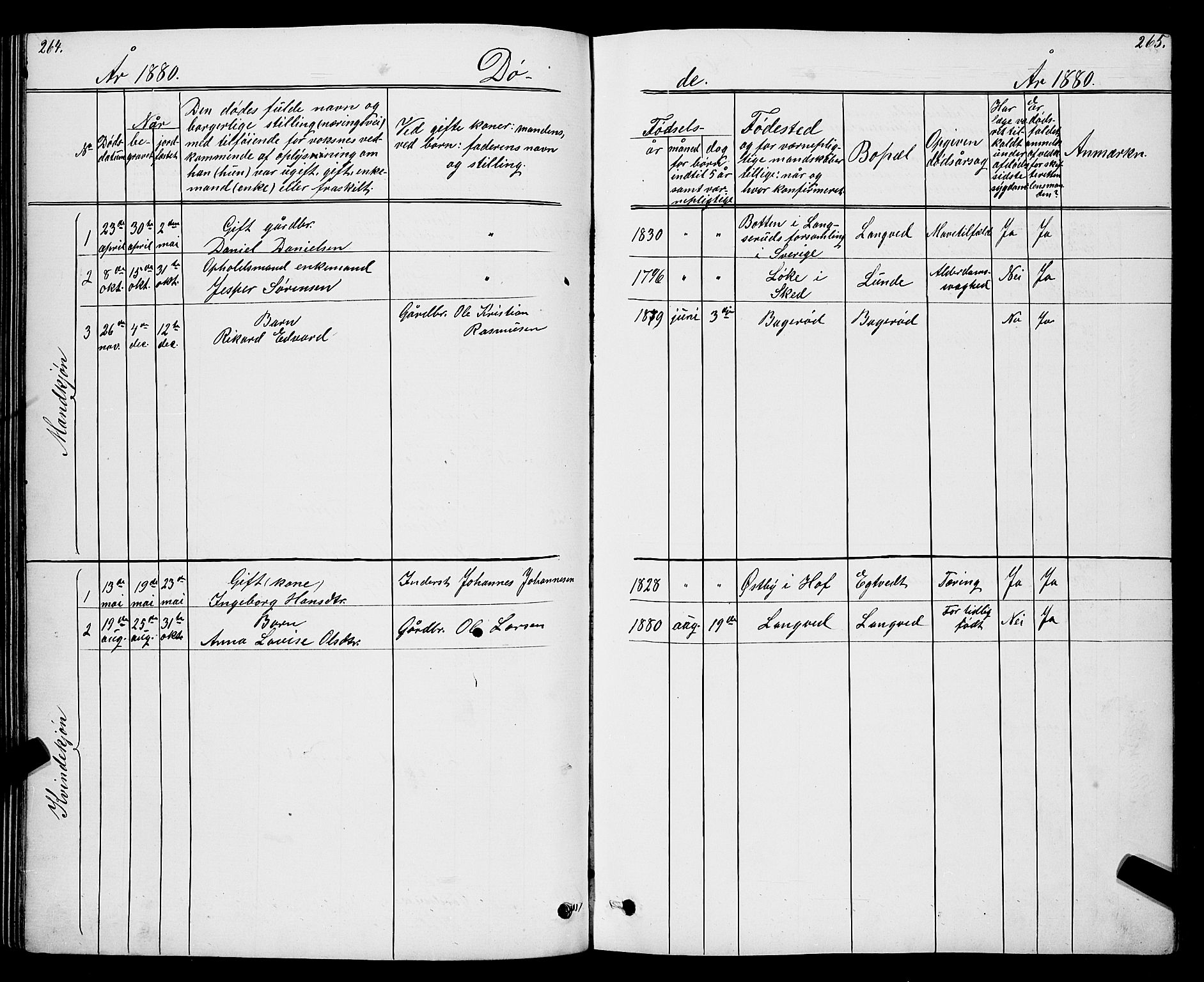 Ramnes kirkebøker, SAKO/A-314/G/Gc/L0001: Parish register (copy) no. III 1, 1869-1903, p. 264-265