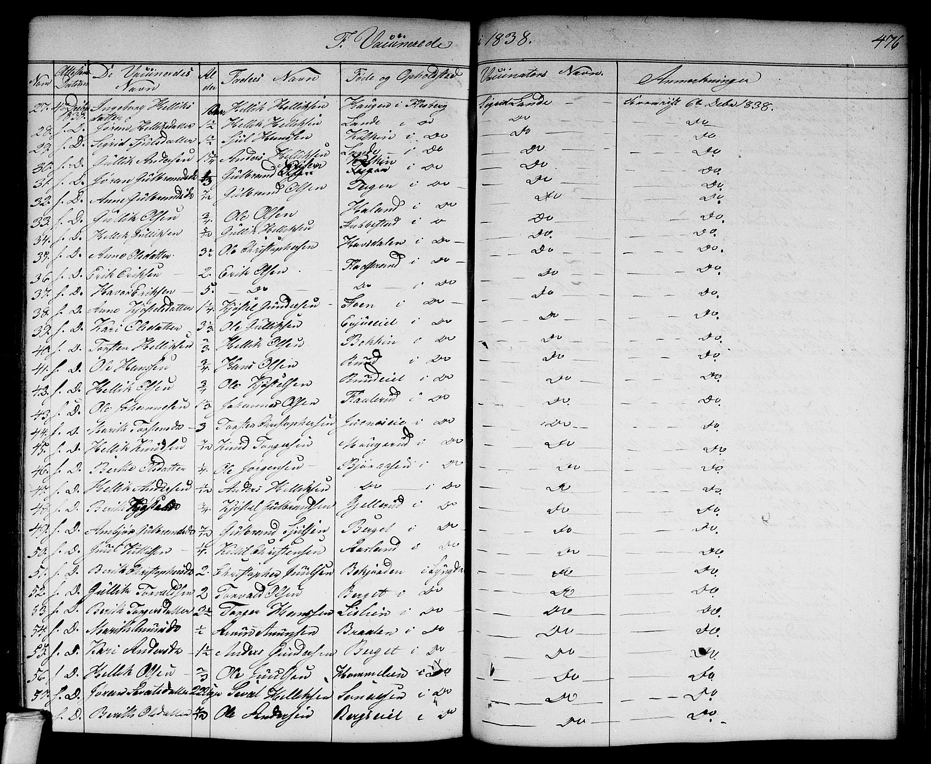 Flesberg kirkebøker, AV/SAKO-A-18/G/Ga/L0002: Parish register (copy) no. I 2, 1834-1860, p. 476