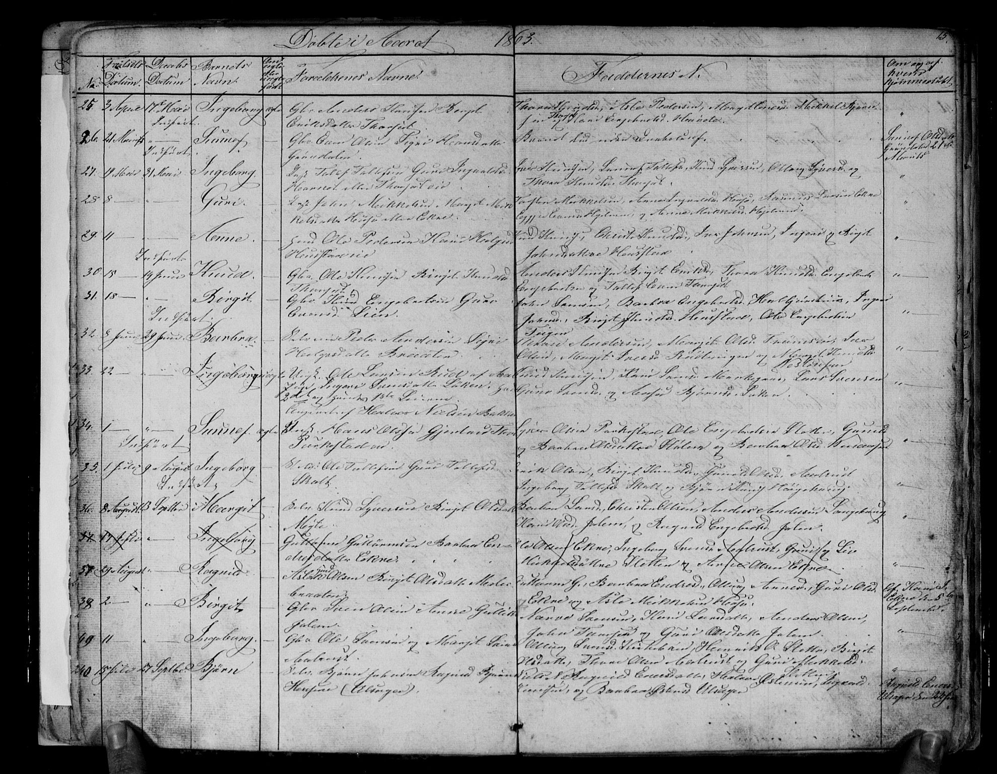 Gol kirkebøker, AV/SAKO-A-226/G/Gb/L0004: Parish register (copy) no. II 4, 1859-1874, p. 15