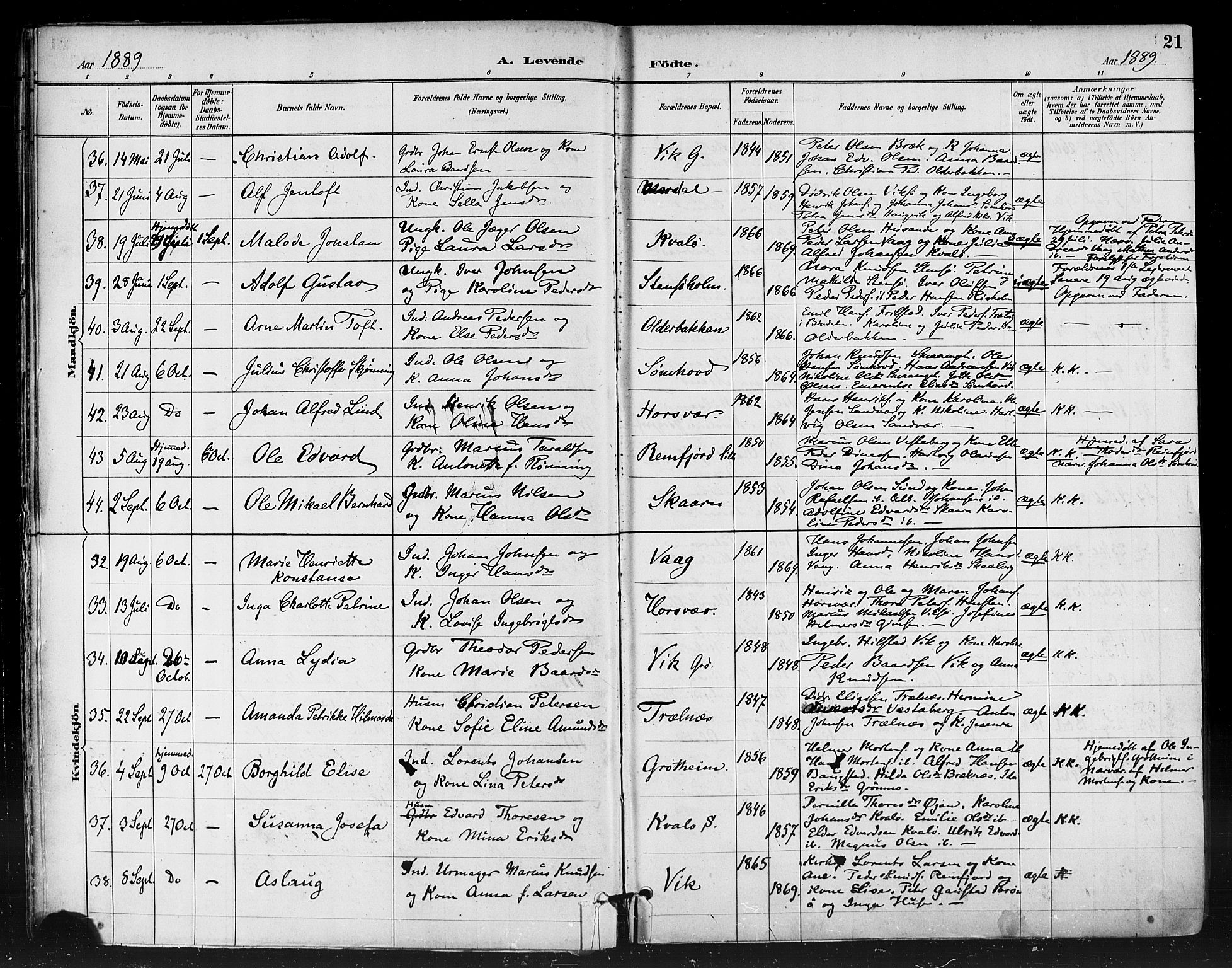 Ministerialprotokoller, klokkerbøker og fødselsregistre - Nordland, AV/SAT-A-1459/812/L0178: Parish register (official) no. 812A07, 1886-1900, p. 21