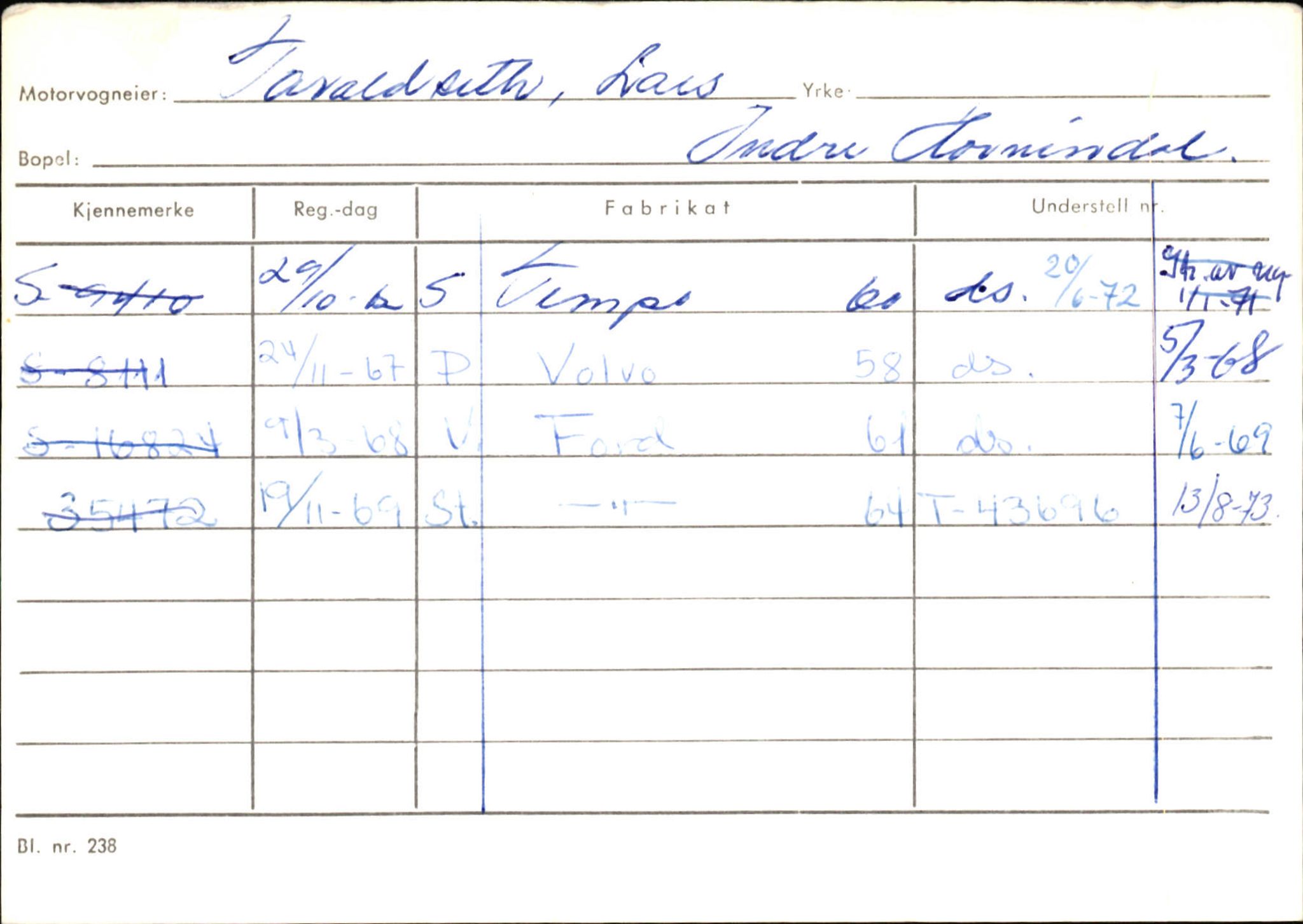 Statens vegvesen, Sogn og Fjordane vegkontor, SAB/A-5301/4/F/L0131: Eigarregister Høyanger P-Å. Stryn S-Å, 1945-1975, p. 1870