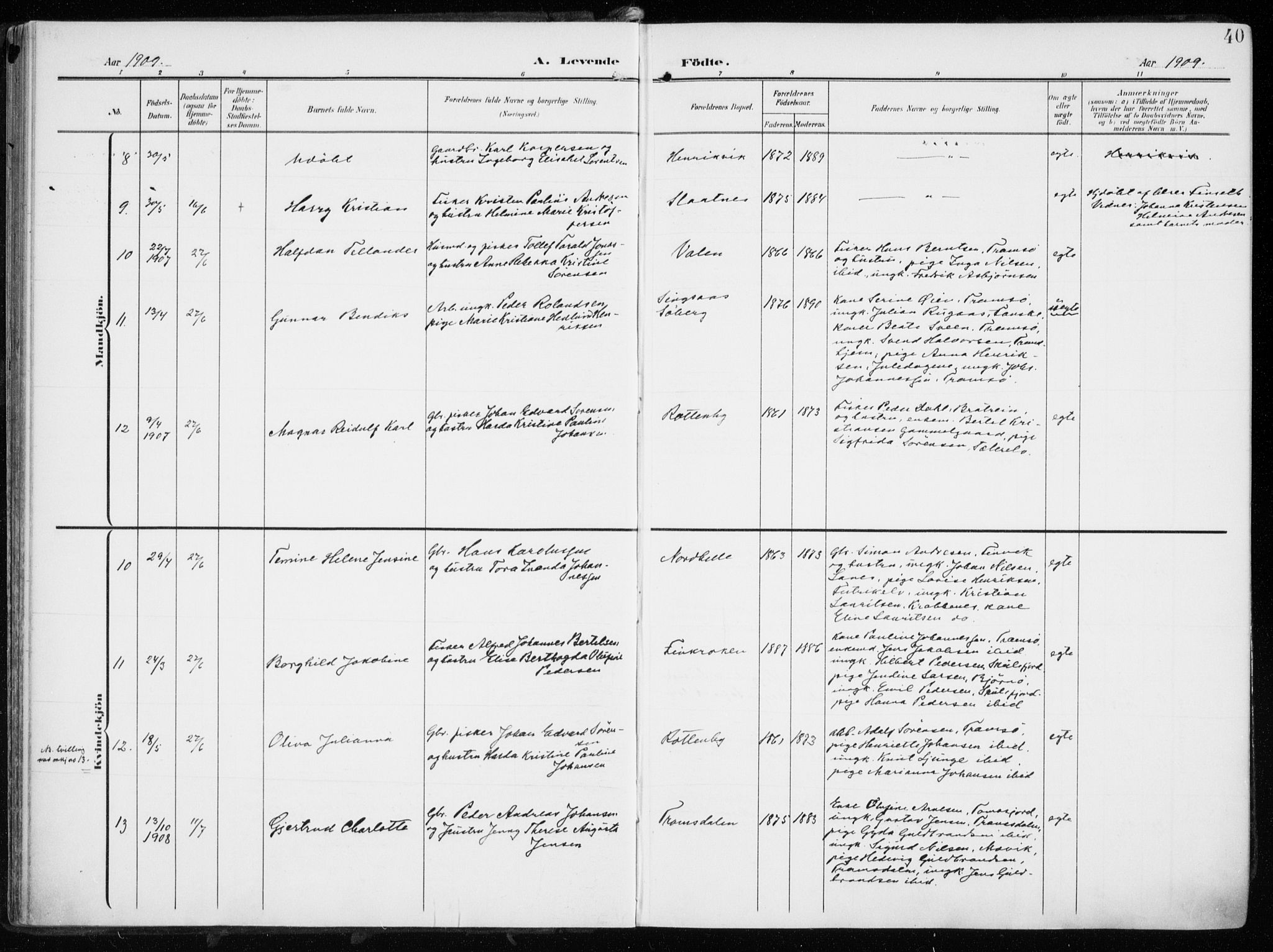 Tromsøysund sokneprestkontor, AV/SATØ-S-1304/G/Ga/L0007kirke: Parish register (official) no. 7, 1907-1914, p. 40