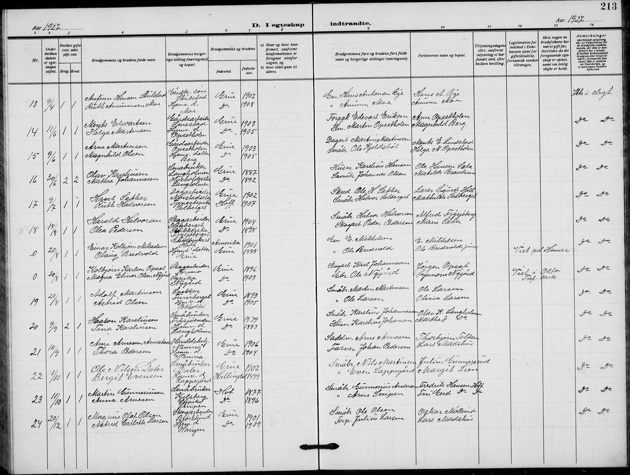 Grue prestekontor, AV/SAH-PREST-036/H/Ha/Hab/L0008: Parish register (copy) no. 8, 1921-1934, p. 213