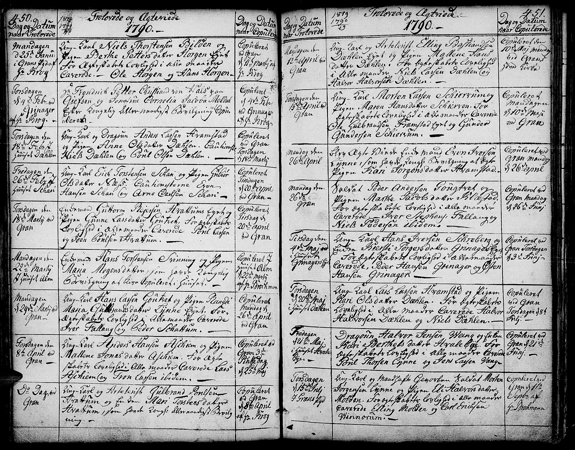 Gran prestekontor, AV/SAH-PREST-112/H/Ha/Haa/L0006: Parish register (official) no. 6, 1787-1824, p. 450-451