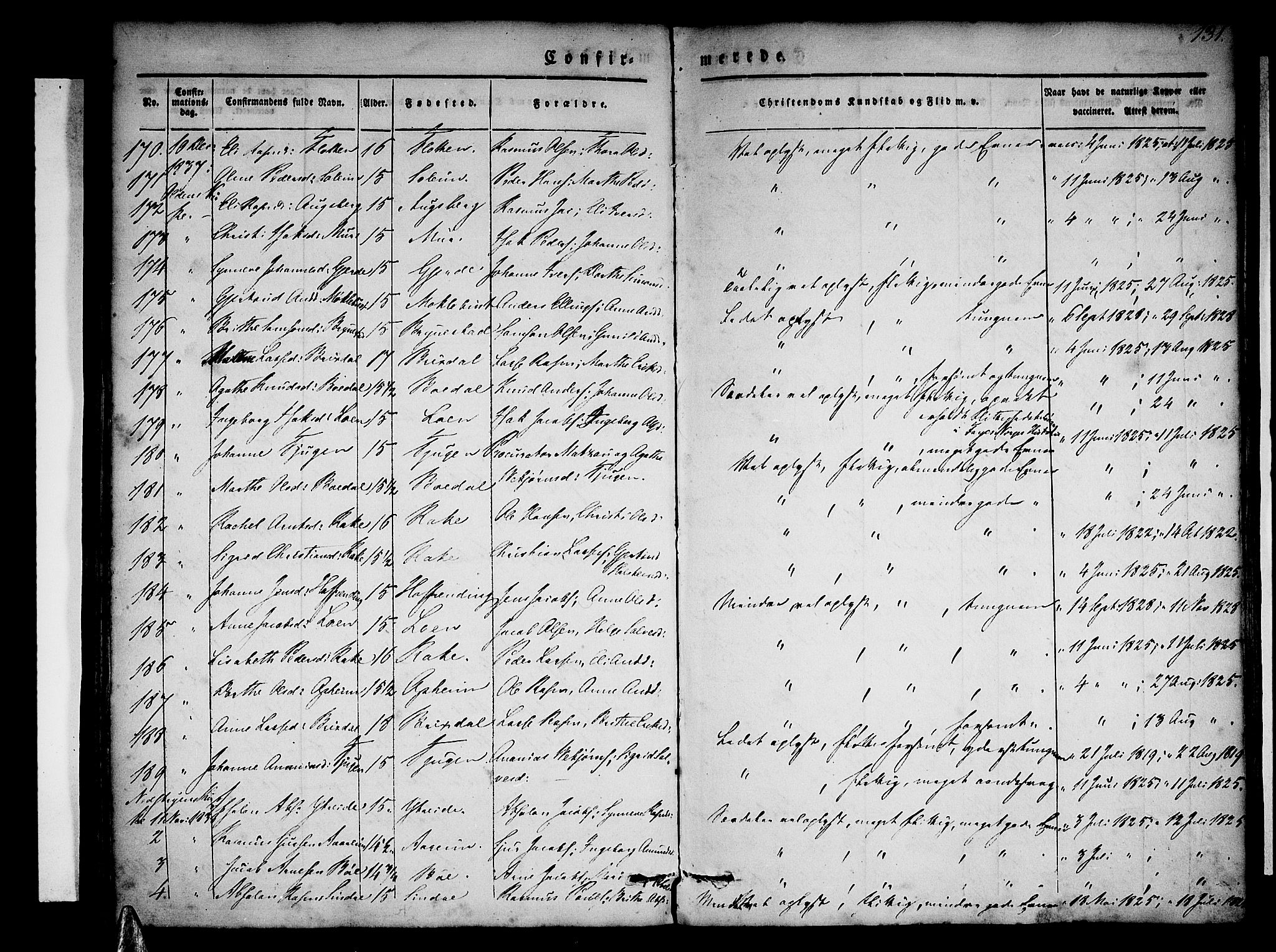 Stryn Sokneprestembete, AV/SAB-A-82501: Parish register (official) no. A 1, 1832-1845, p. 131