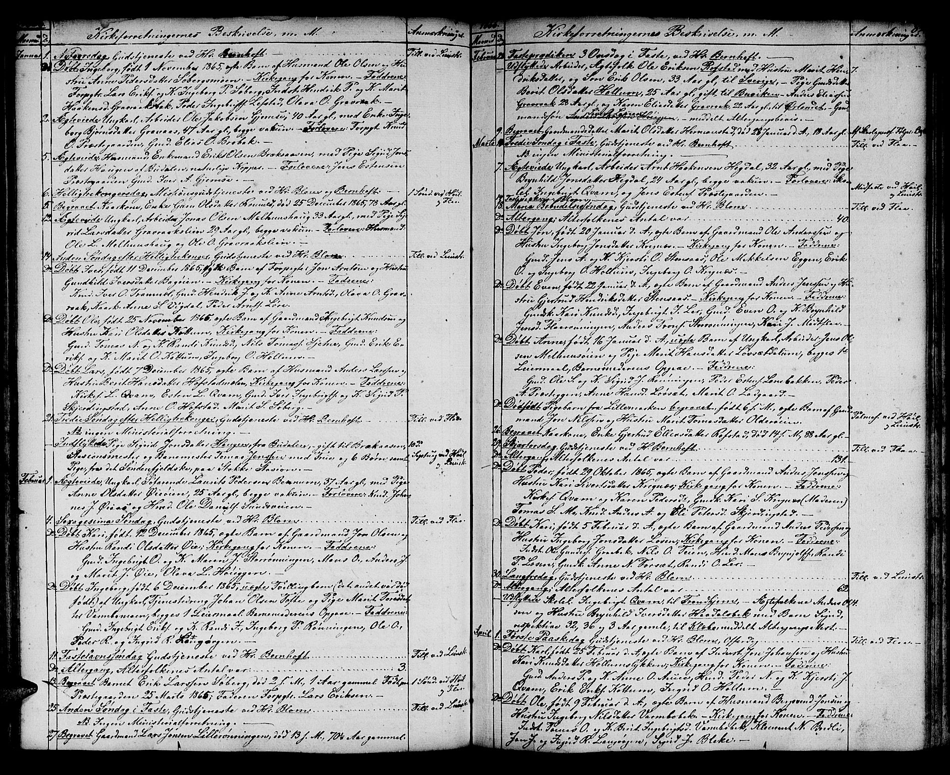 Ministerialprotokoller, klokkerbøker og fødselsregistre - Sør-Trøndelag, SAT/A-1456/691/L1093: Parish register (copy) no. 691C04, 1852-1879, p. 84