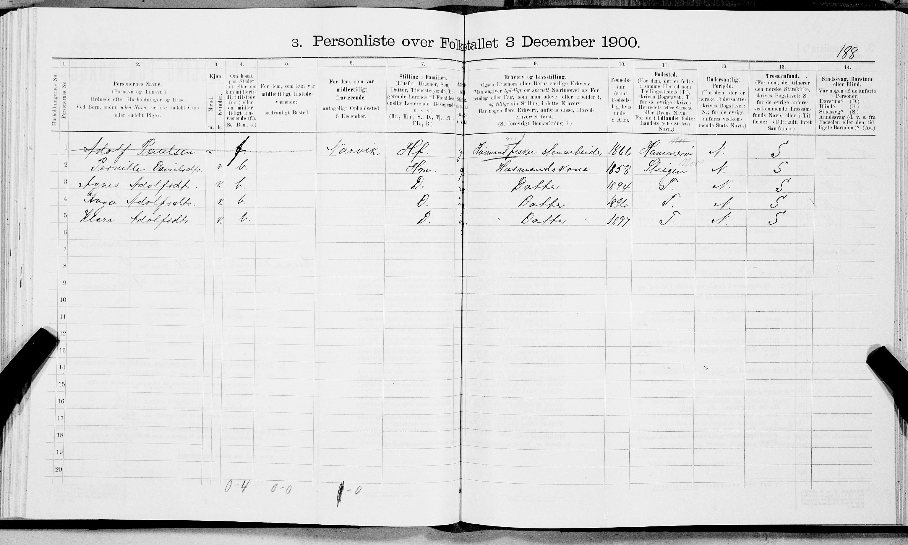 SAT, 1900 census for Ledingen, 1900, p. 199