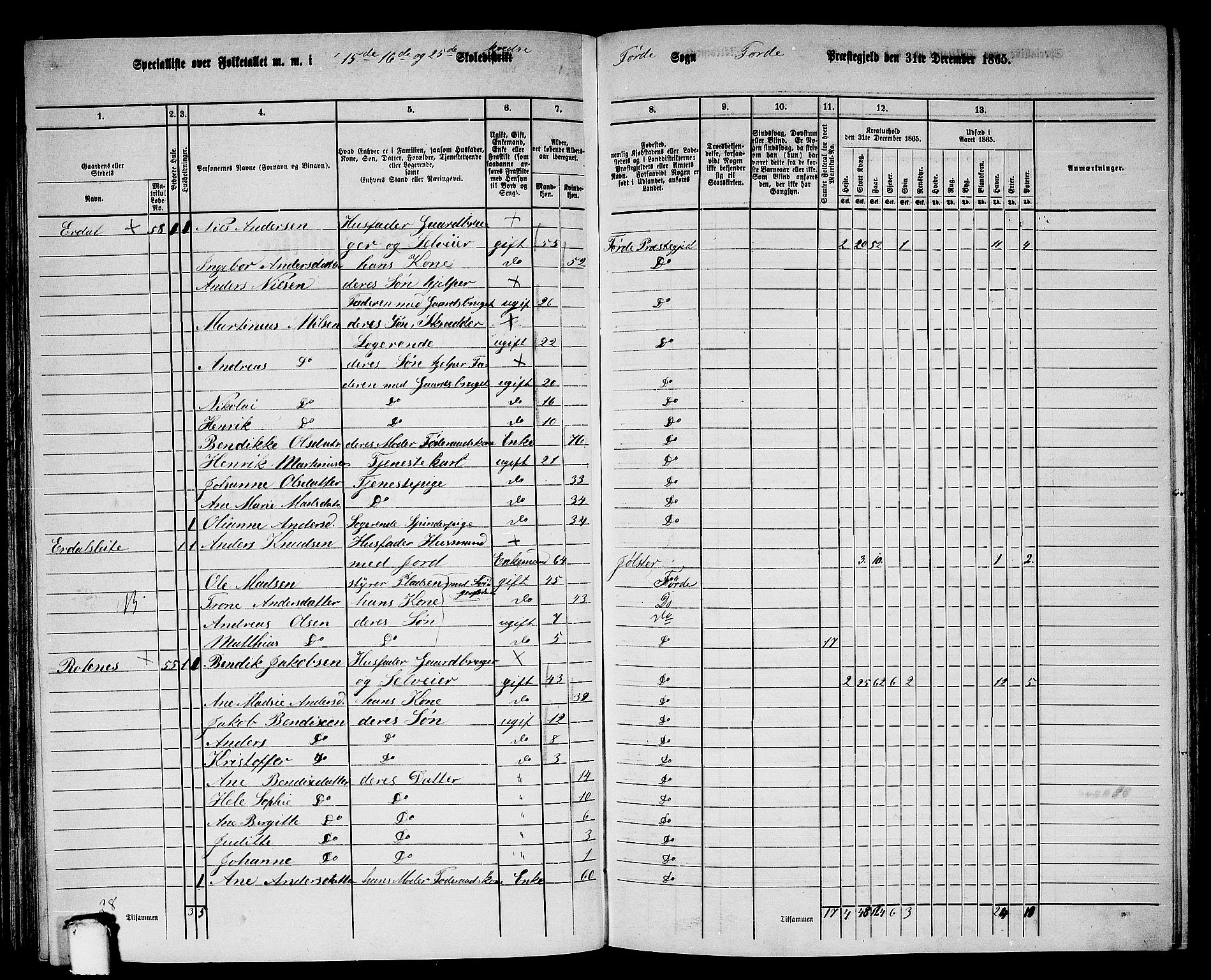 RA, 1865 census for Førde, 1865, p. 137