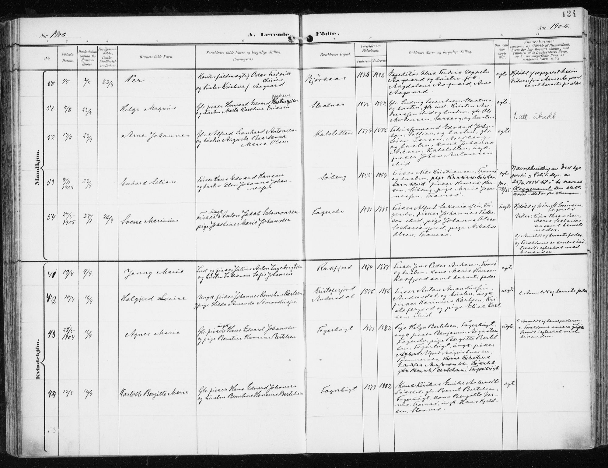 Tromsøysund sokneprestkontor, SATØ/S-1304/G/Ga/L0006kirke: Parish register (official) no. 6, 1897-1906, p. 124