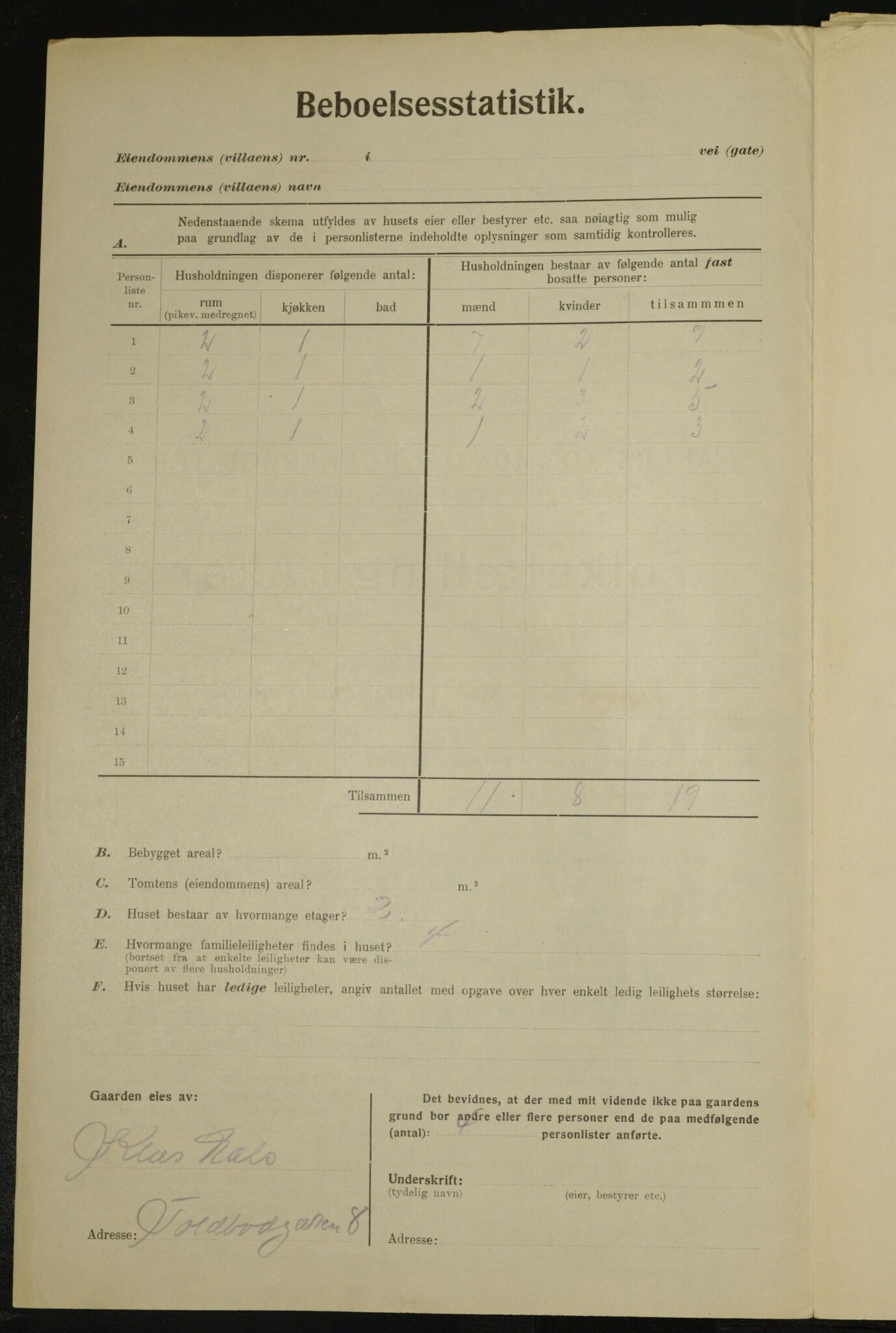 , Municipal Census 1923 for Aker, 1923, p. 25345